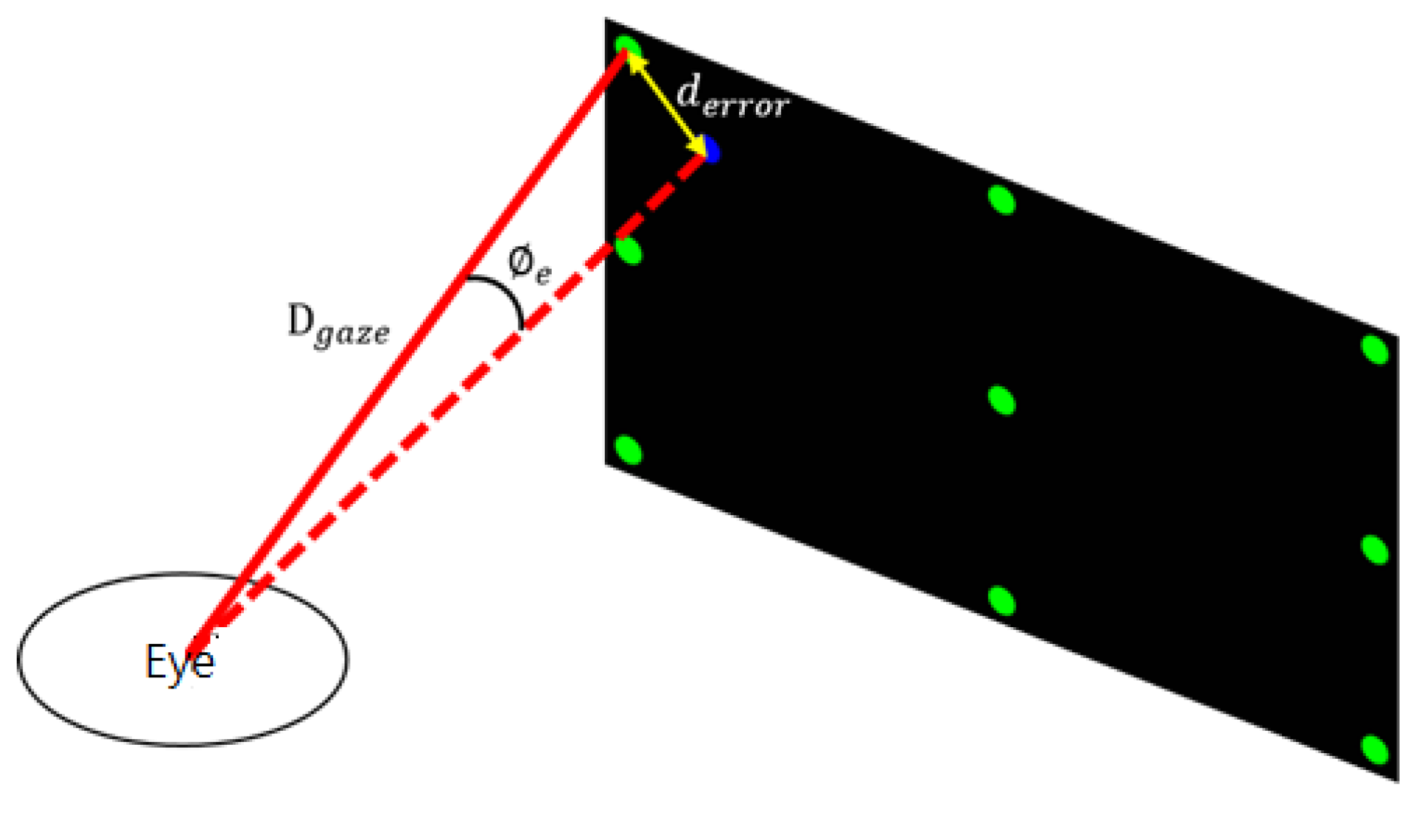 Sensors 20 01917 g050