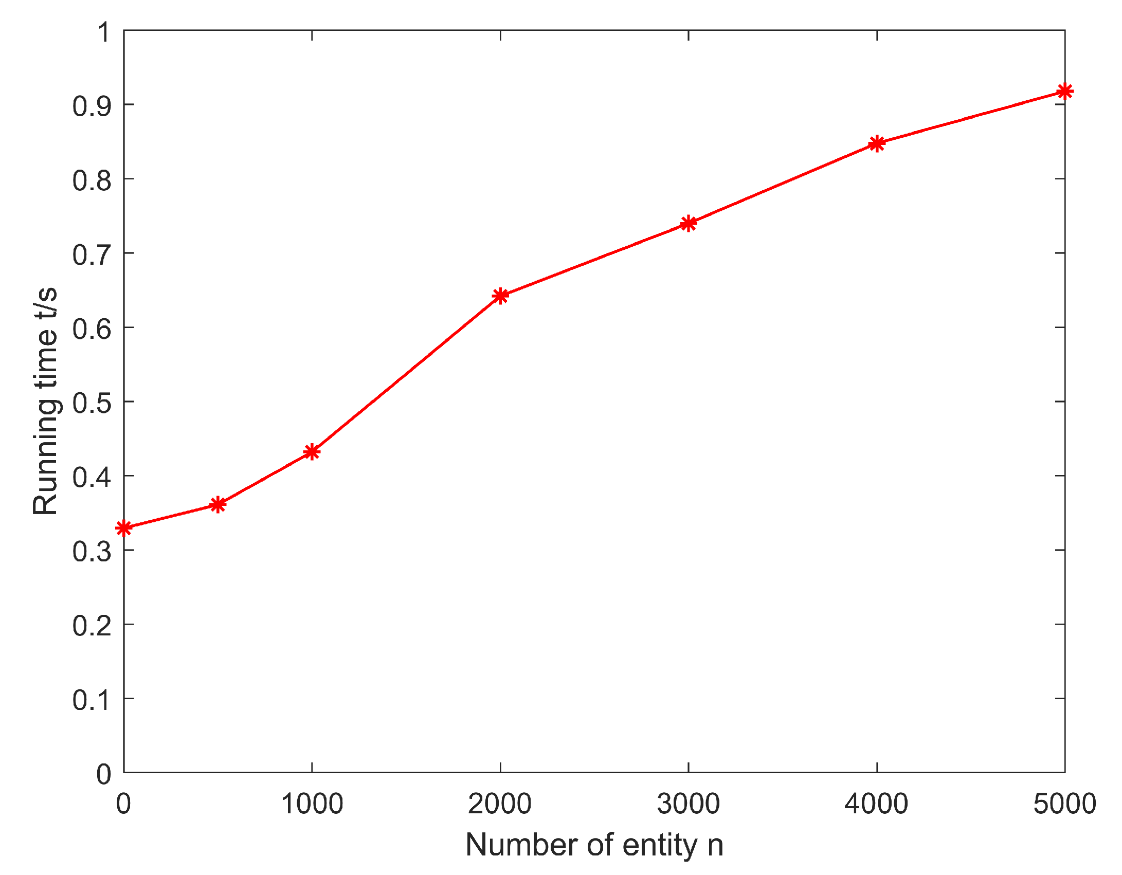 Sensors 20 01918 g006