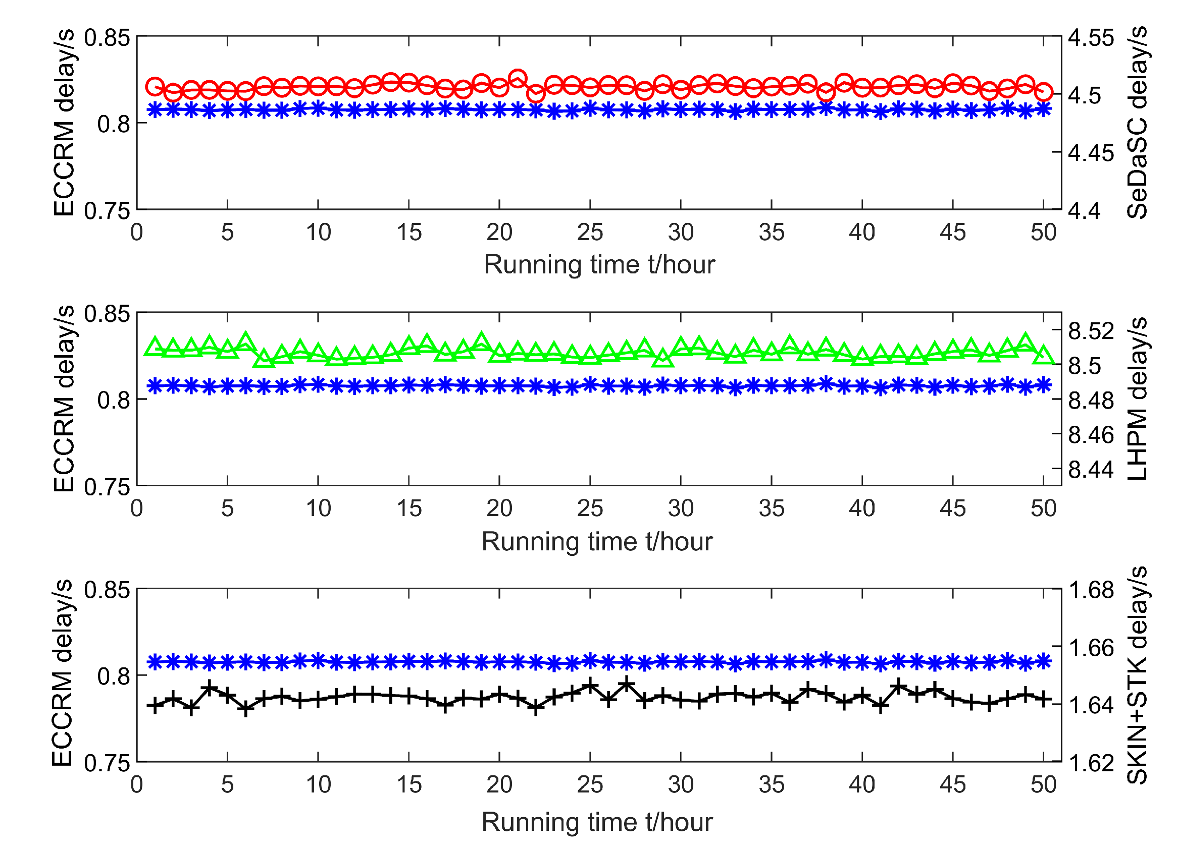 Sensors 20 01918 g014