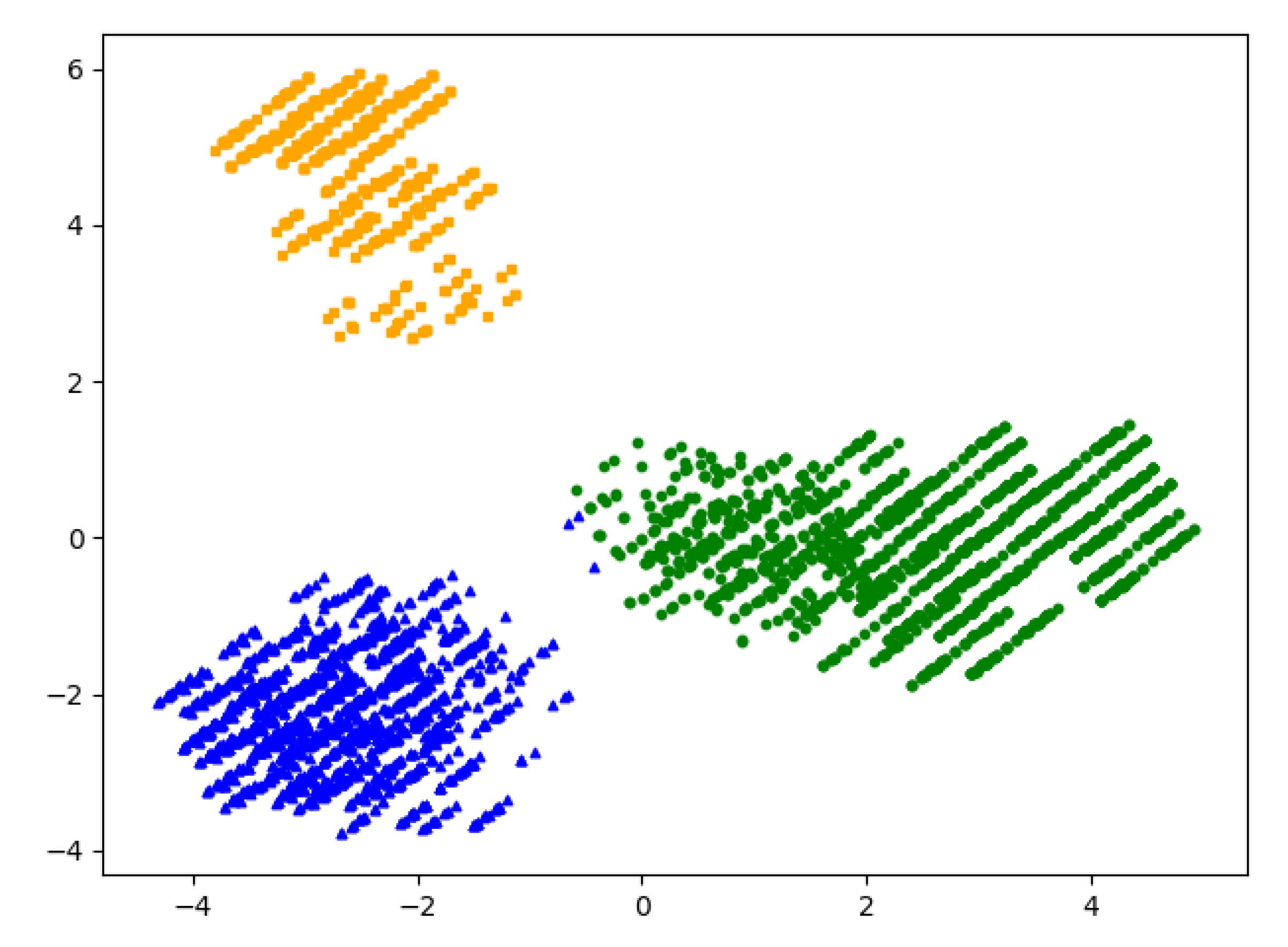 Sensors 20 01918 g016