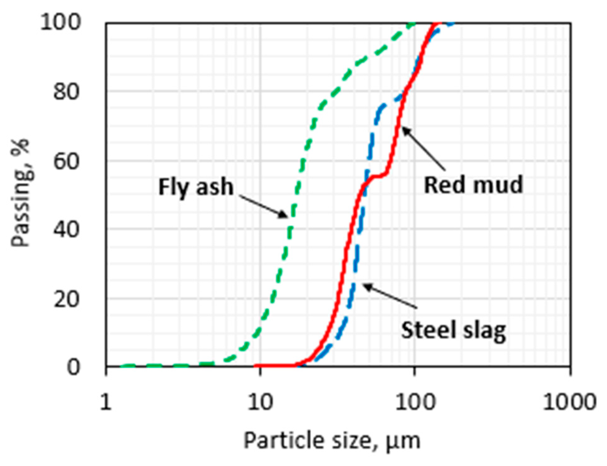 Sensors 20 01925 g001