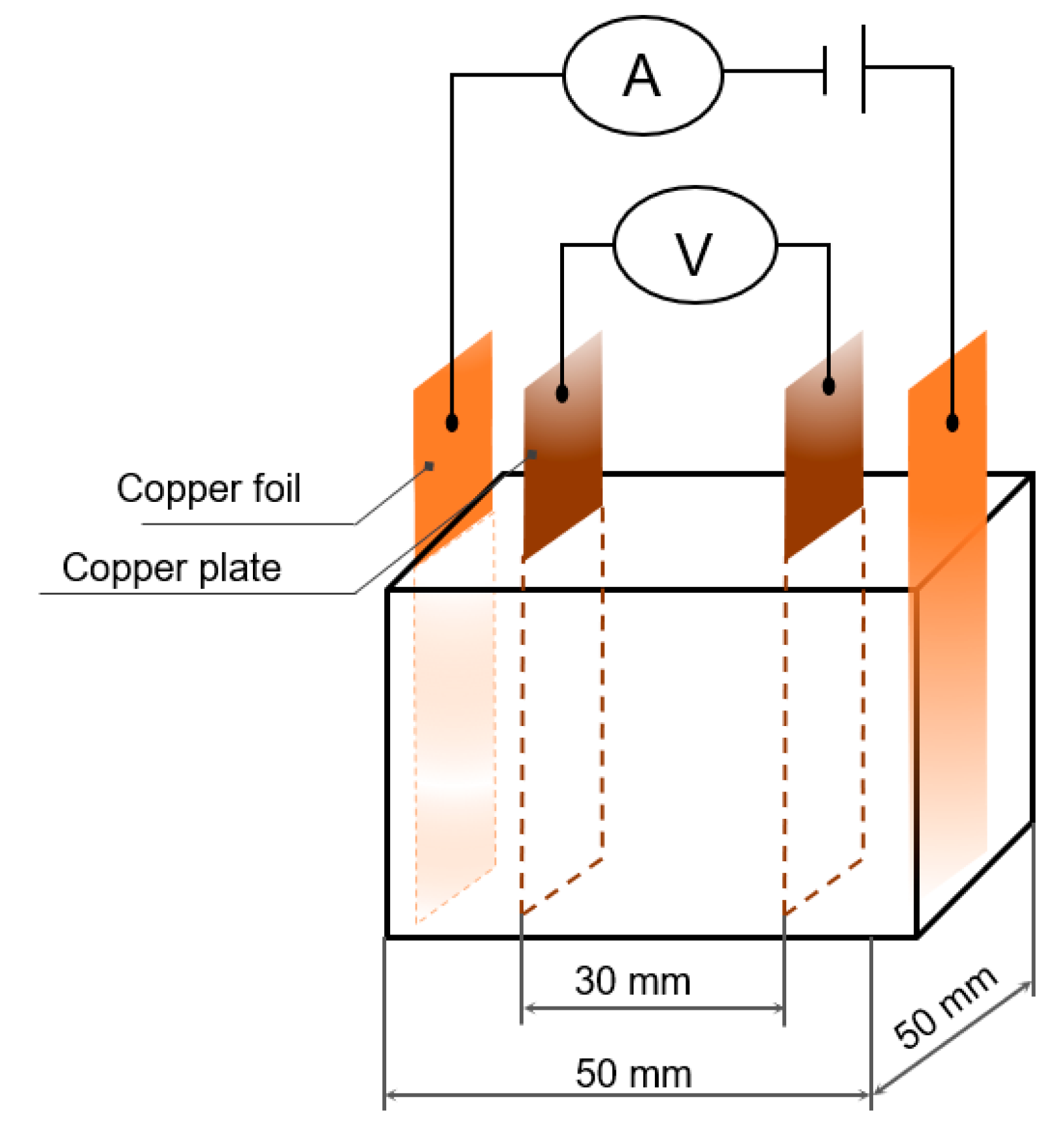 Sensors 20 01925 g004