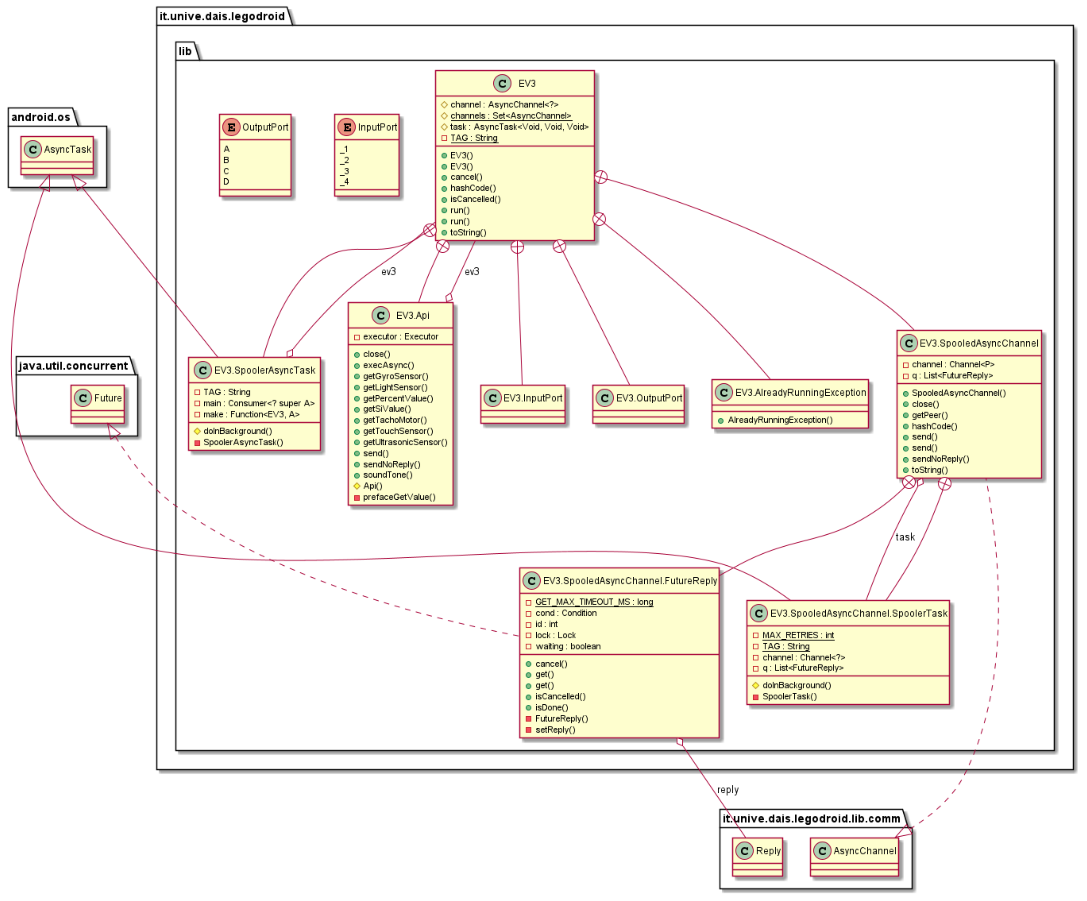 Sensors 20 01926 g002 Sensors 20 01926 g002