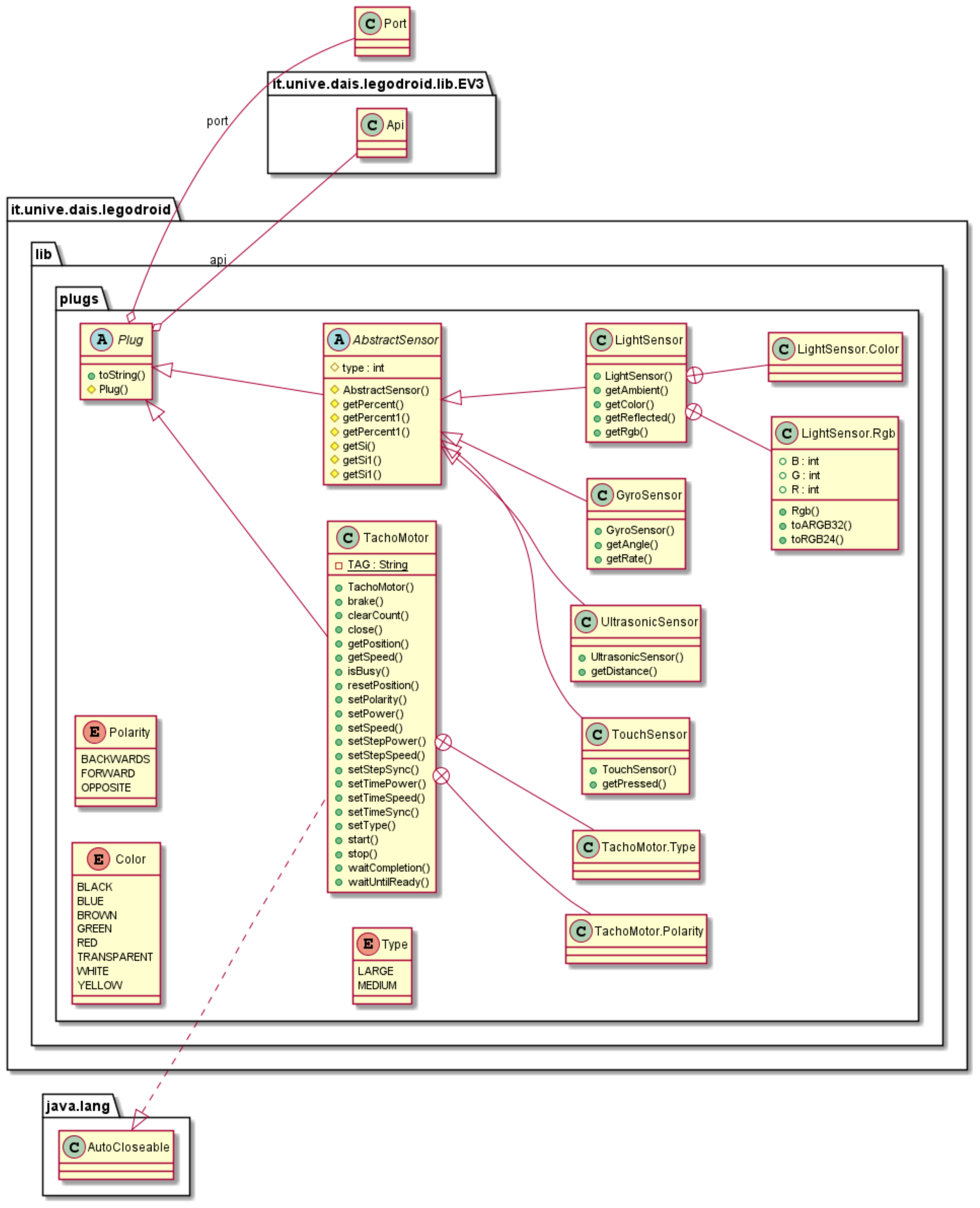 Sensors 20 01926 g004 Sensors 20 01926 g004
