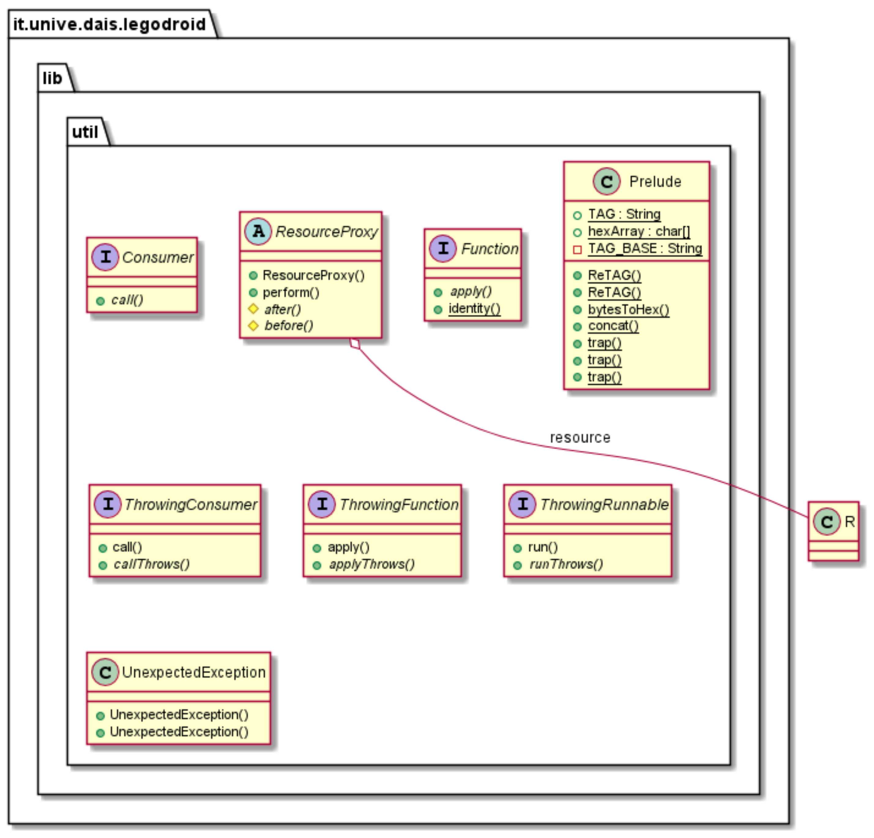 Sensors 20 01926 g005 Sensors 20 01926 g005