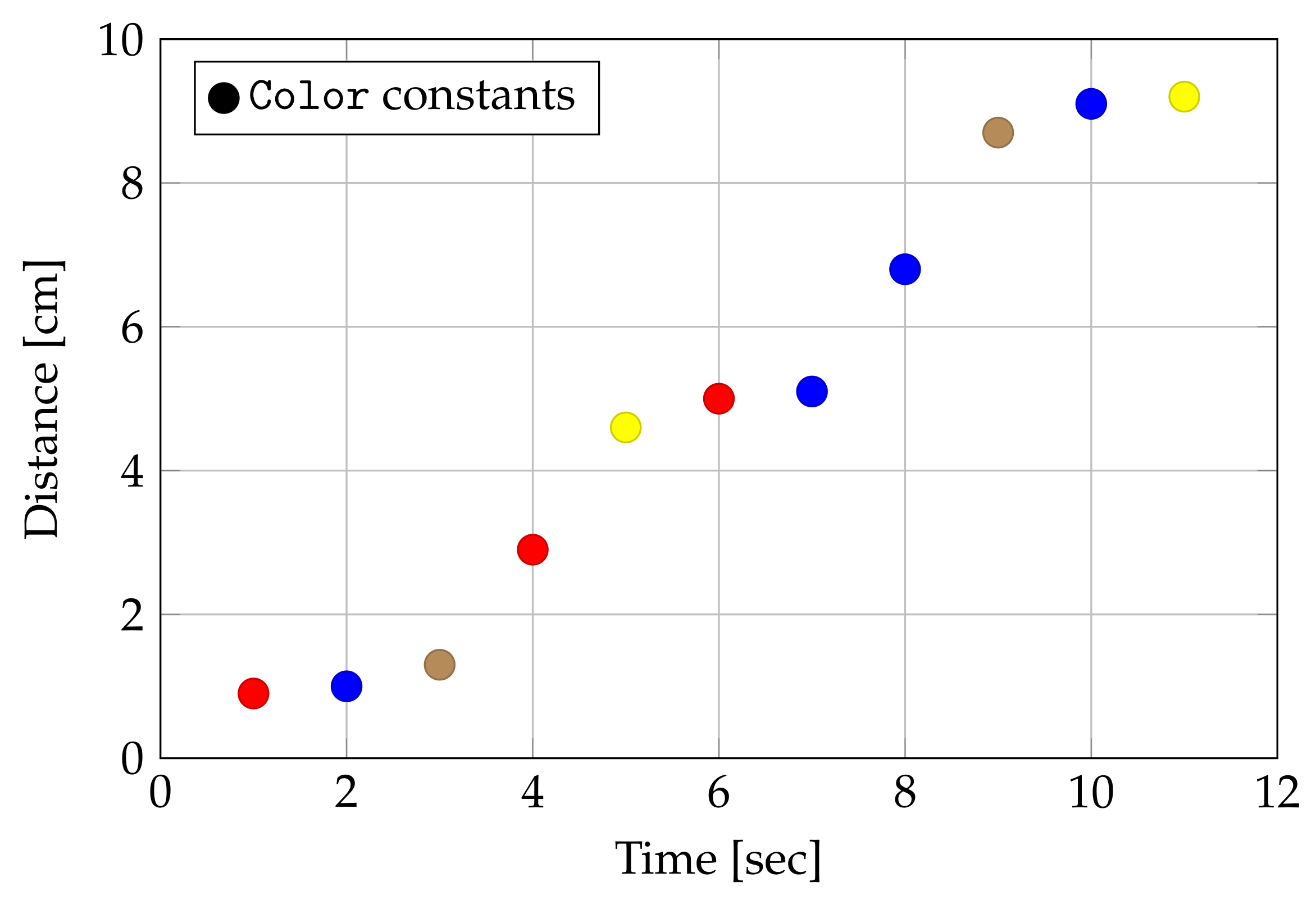 Sensors 20 01926 g007 Sensors 20 01926 g007
