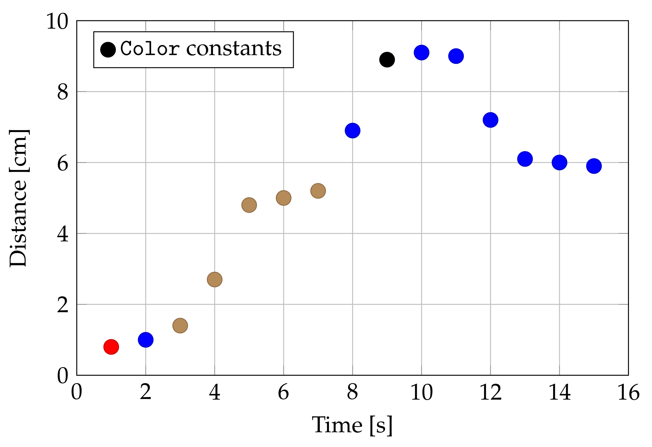 Sensors 20 01926 g008 Sensors 20 01926 g008