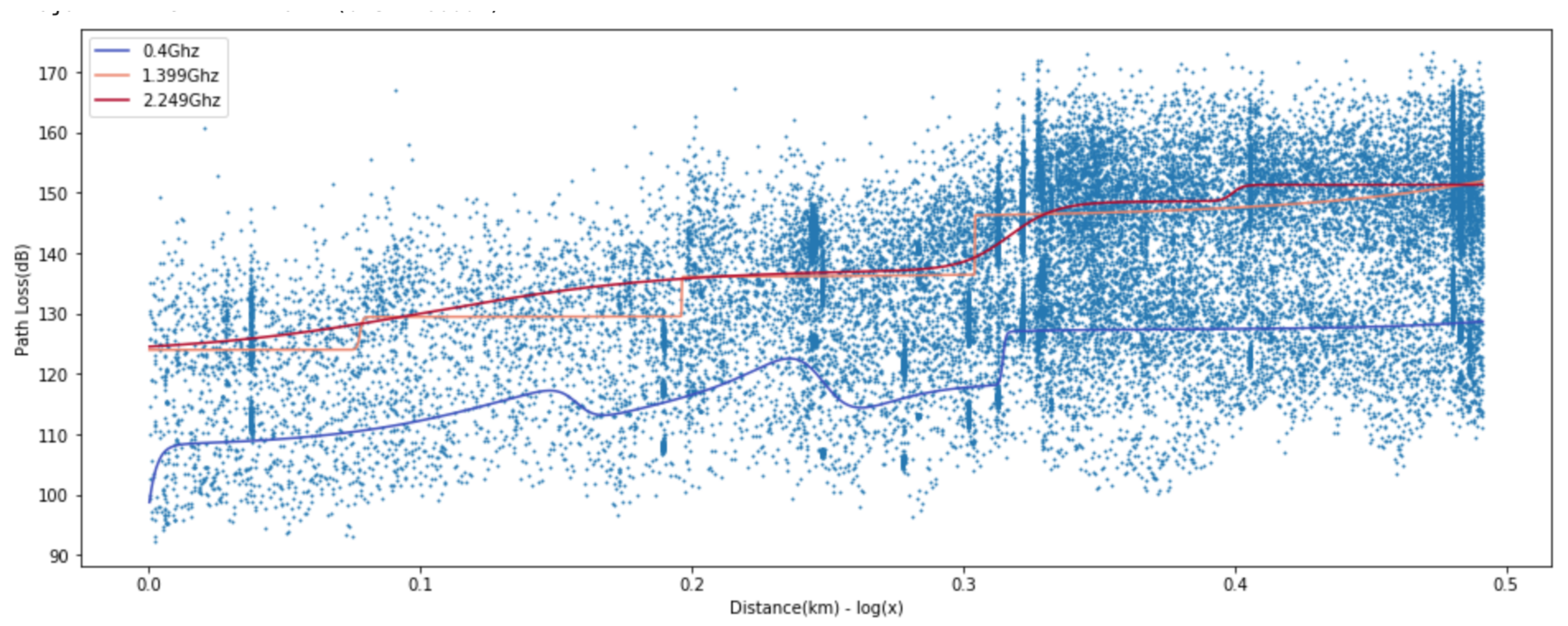 Sensors 20 01927 g011