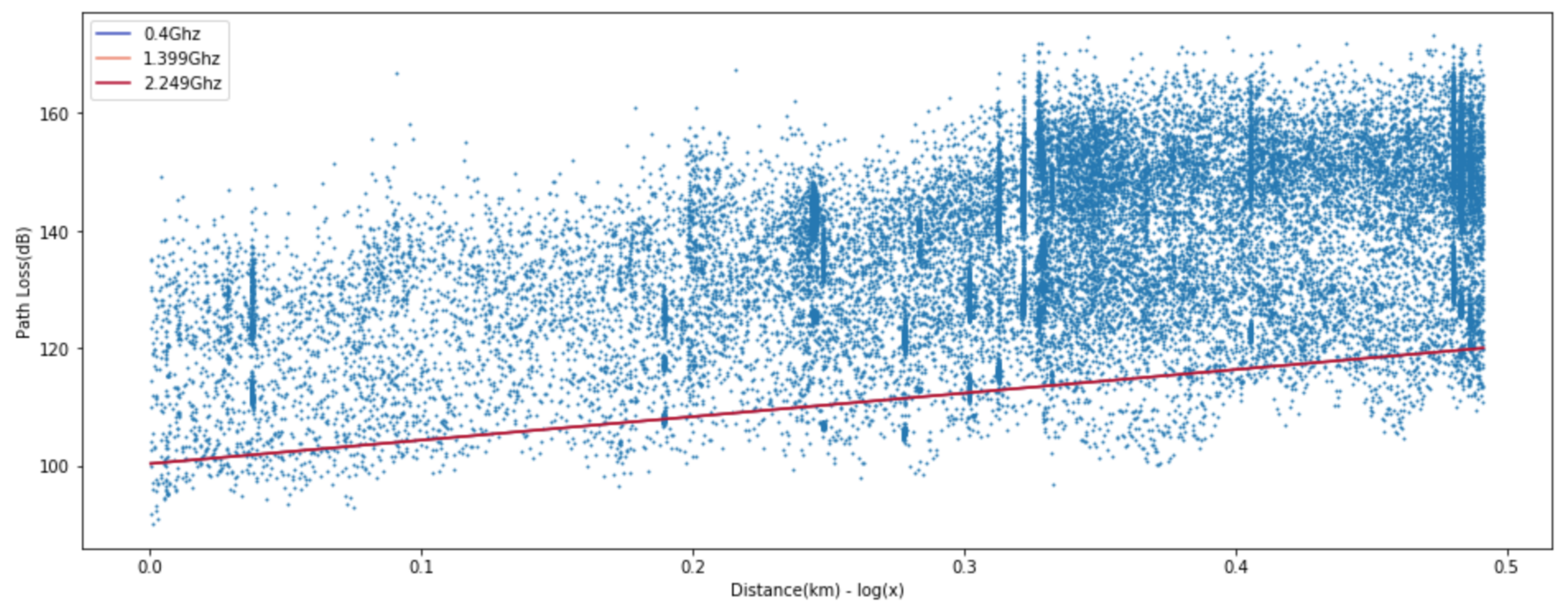 Sensors 20 01927 g014