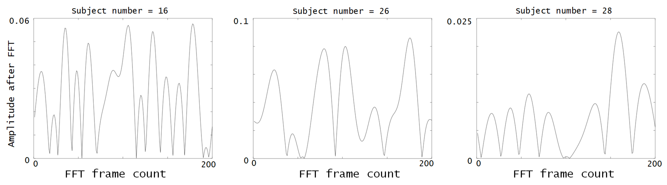 Sensors 20 01928 g002