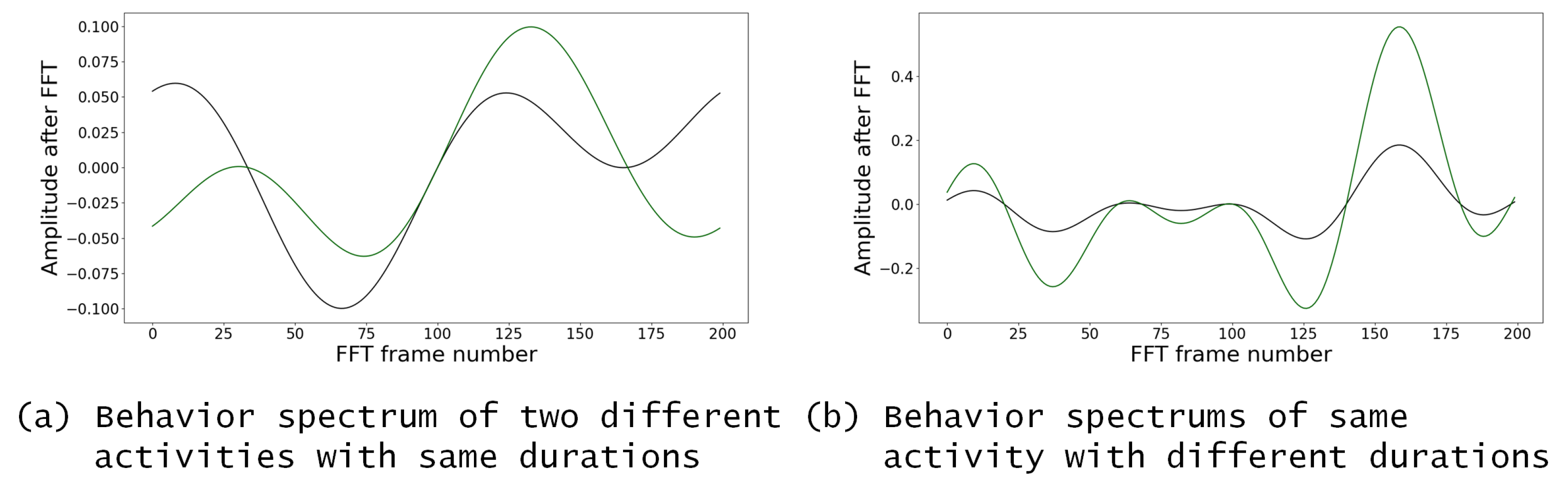 Sensors 20 01928 g004