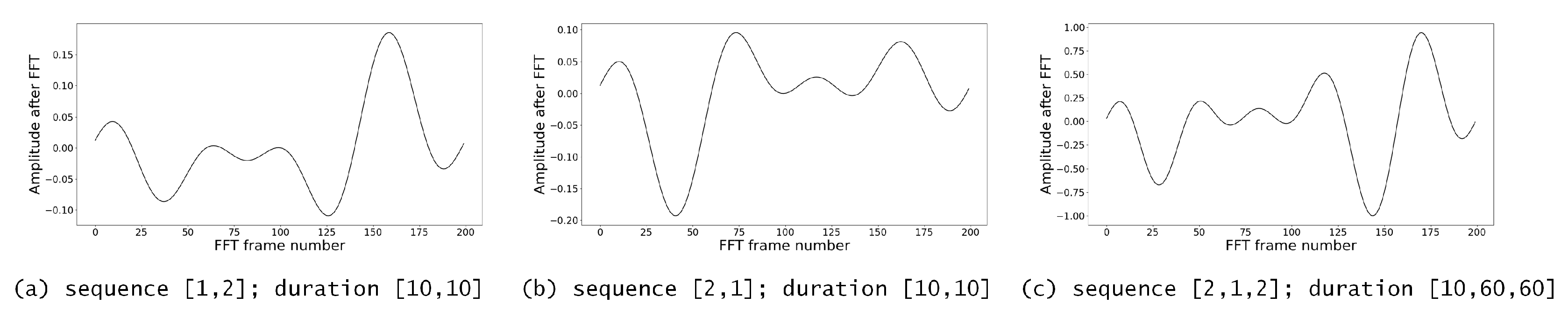 Sensors 20 01928 g006