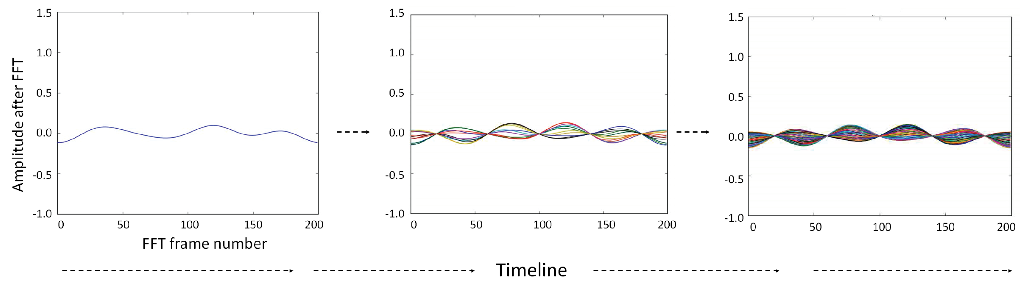 Sensors 20 01928 g007