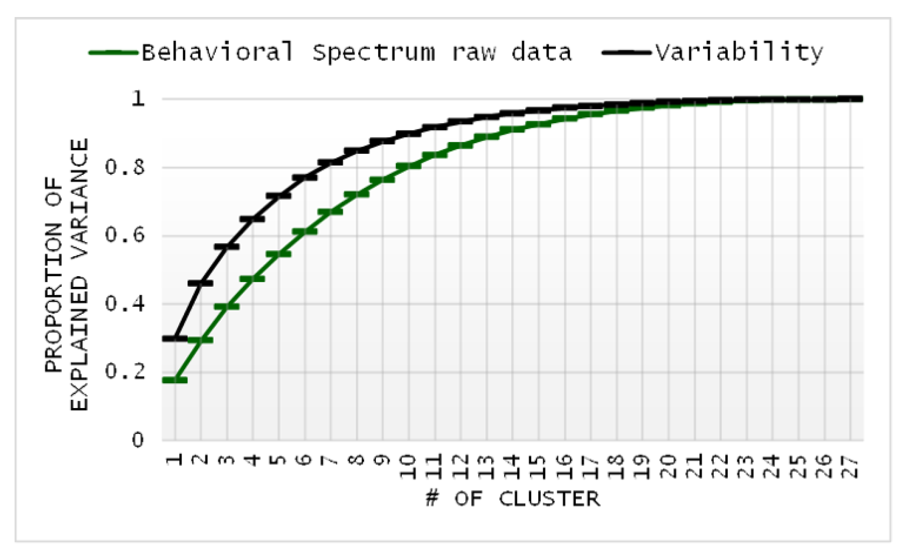 Sensors 20 01928 g009