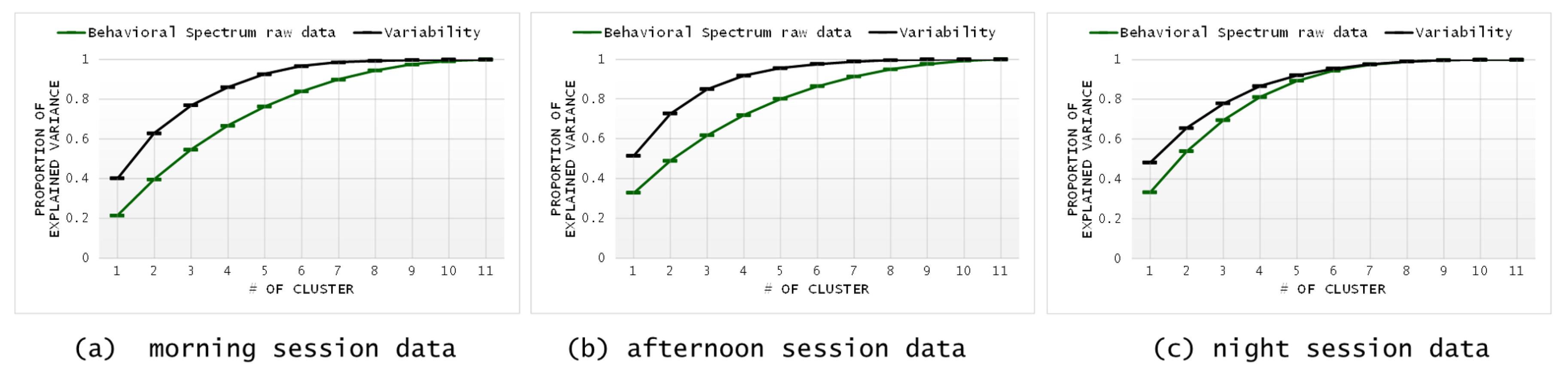 Sensors 20 01928 g010