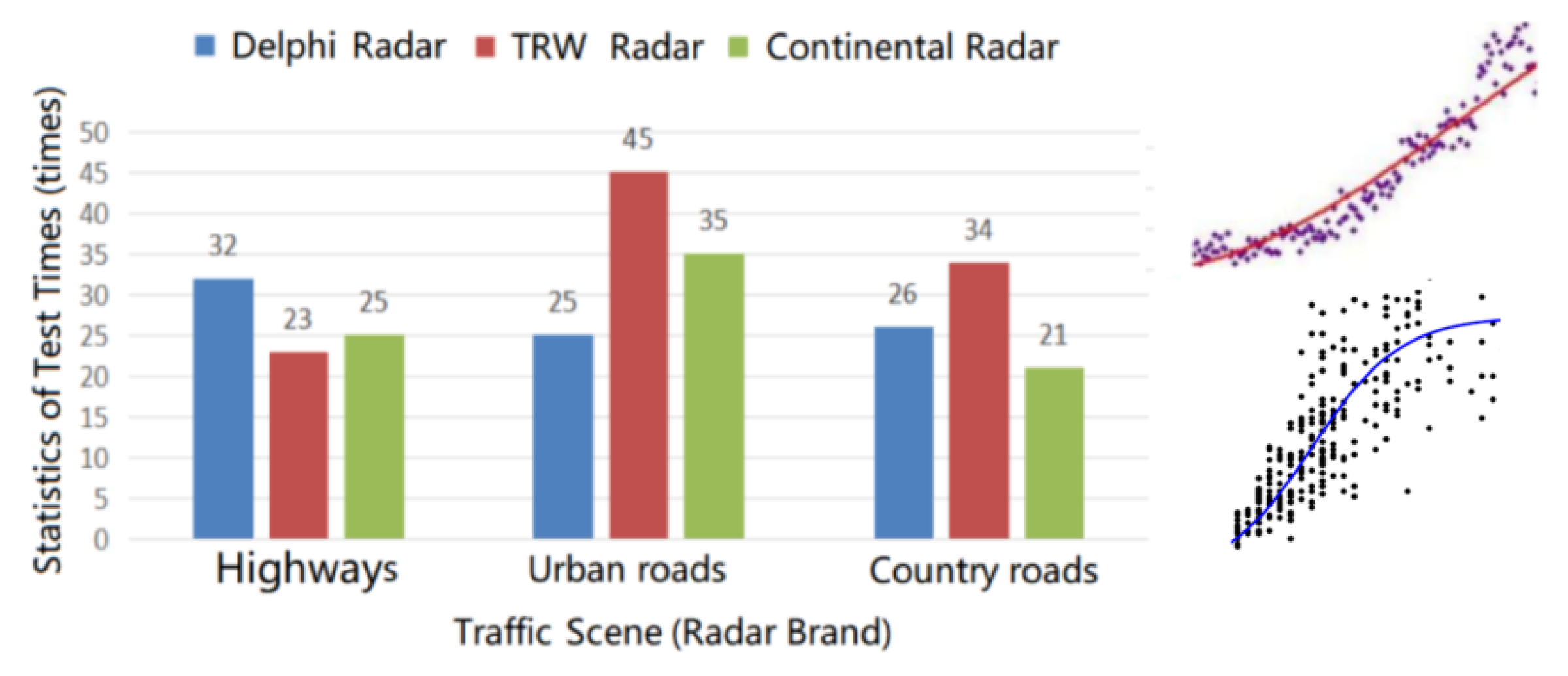 Sensors 20 01929 g005