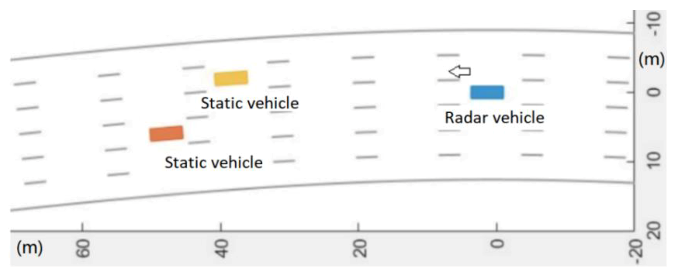Sensors 20 01929 g015