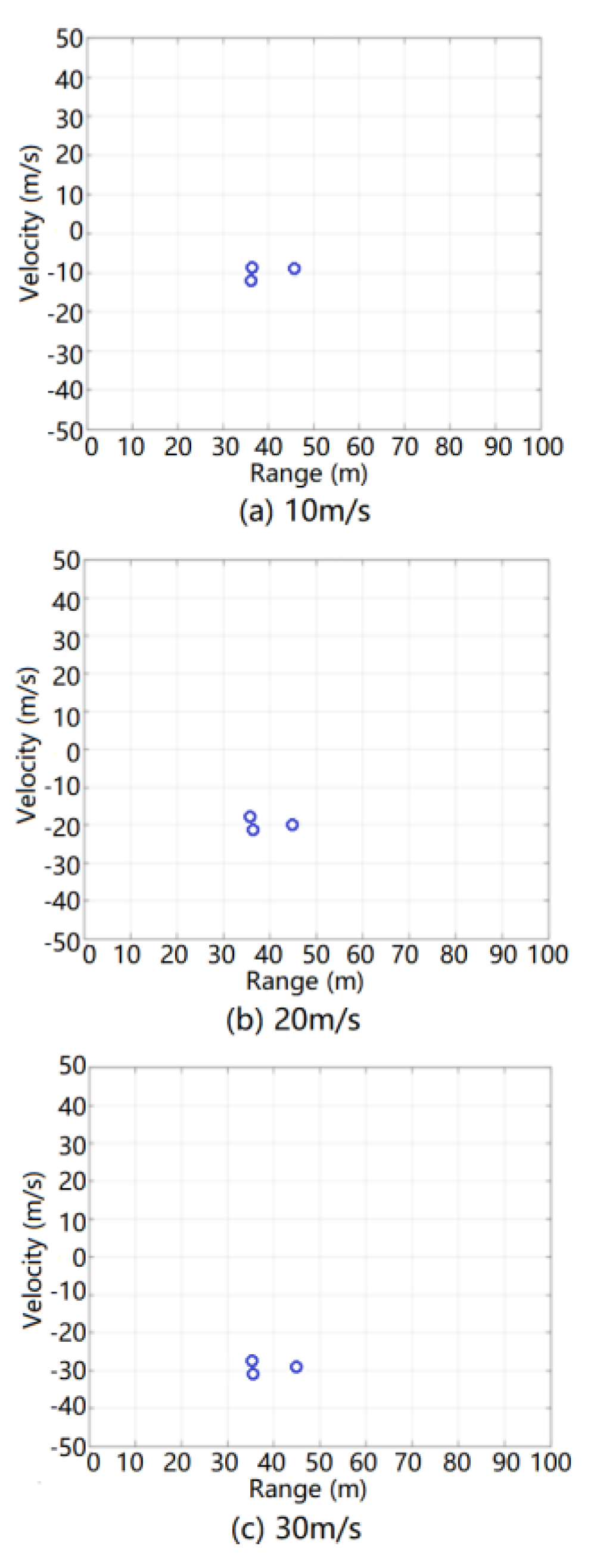 Sensors 20 01929 g019