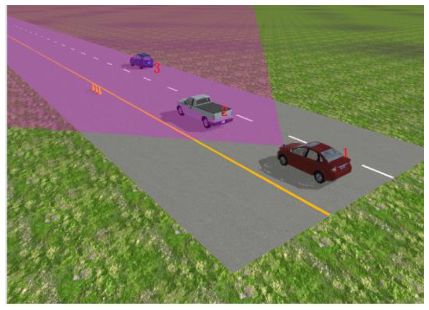 Sensors 20 01929 g025