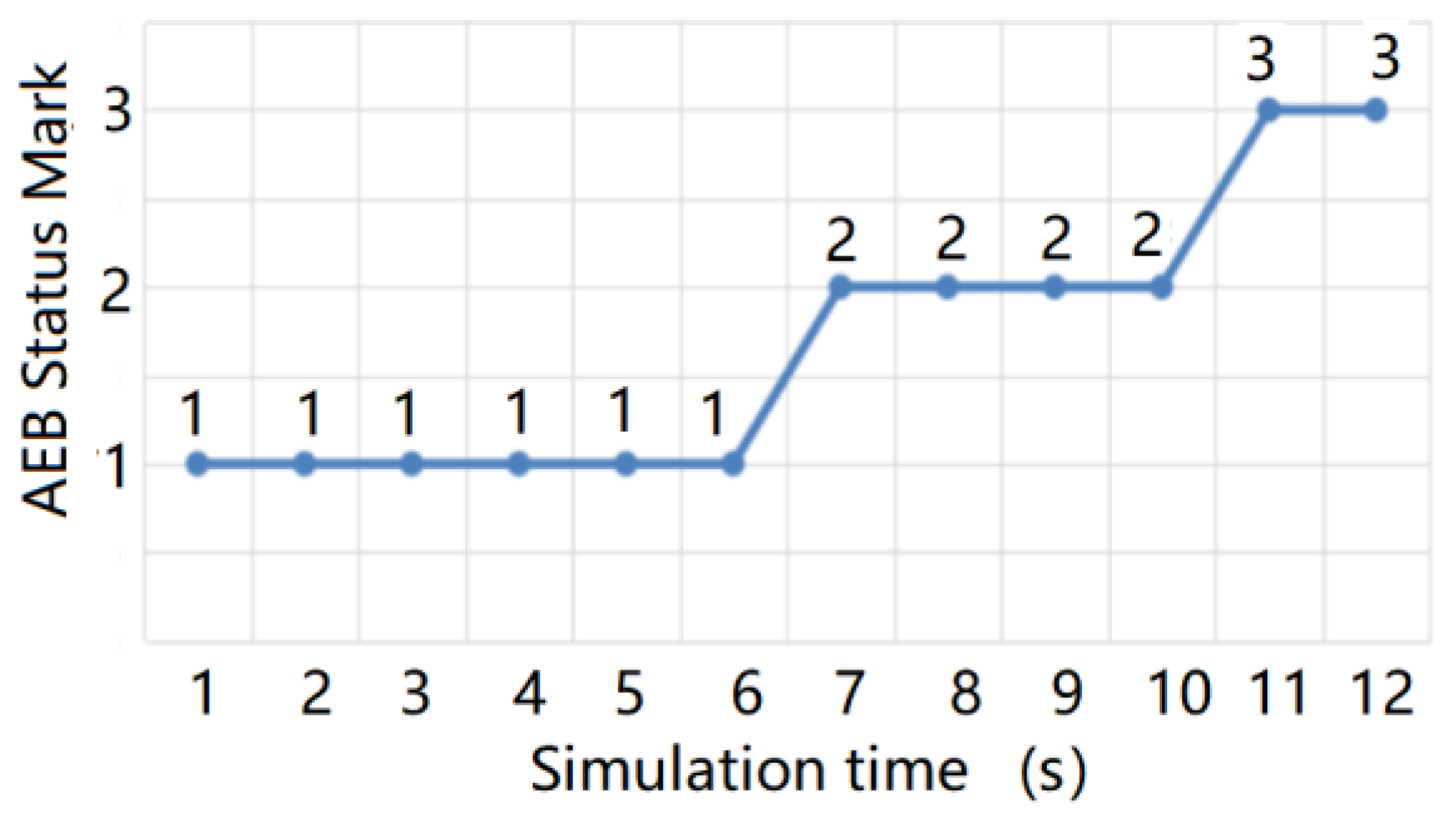 Sensors 20 01929 g027