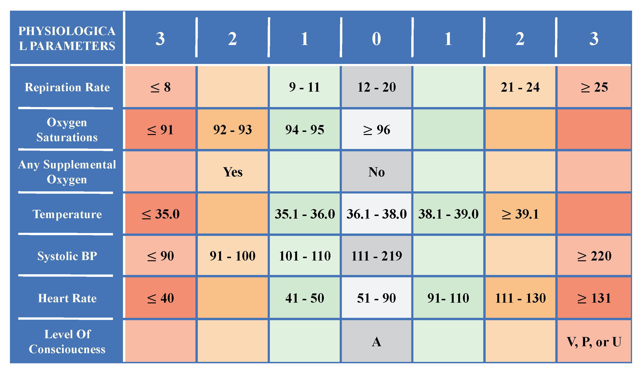 Sensors 20 01931 g002