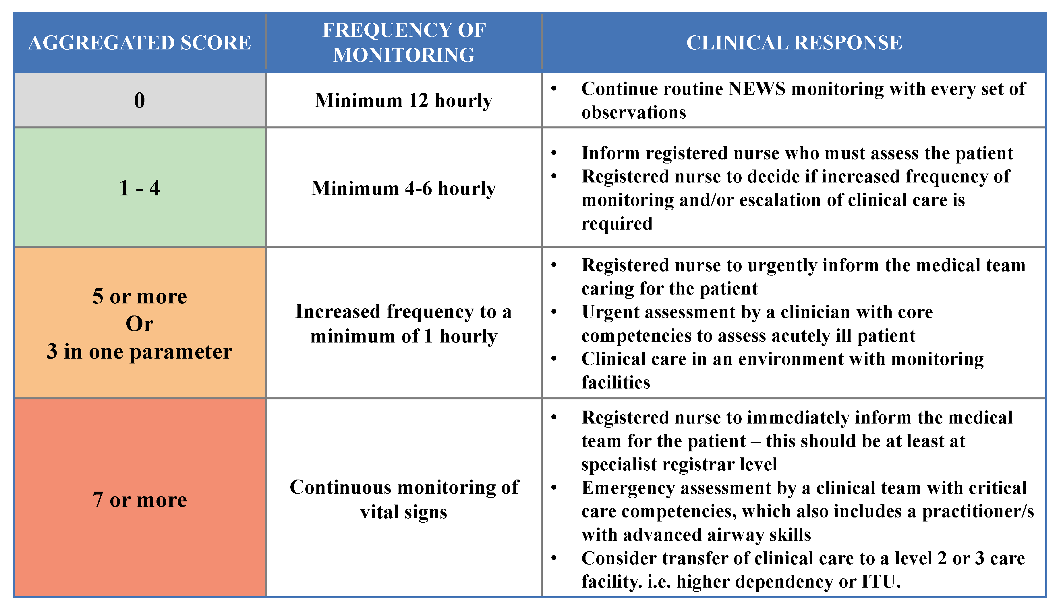 Sensors 20 01931 g003