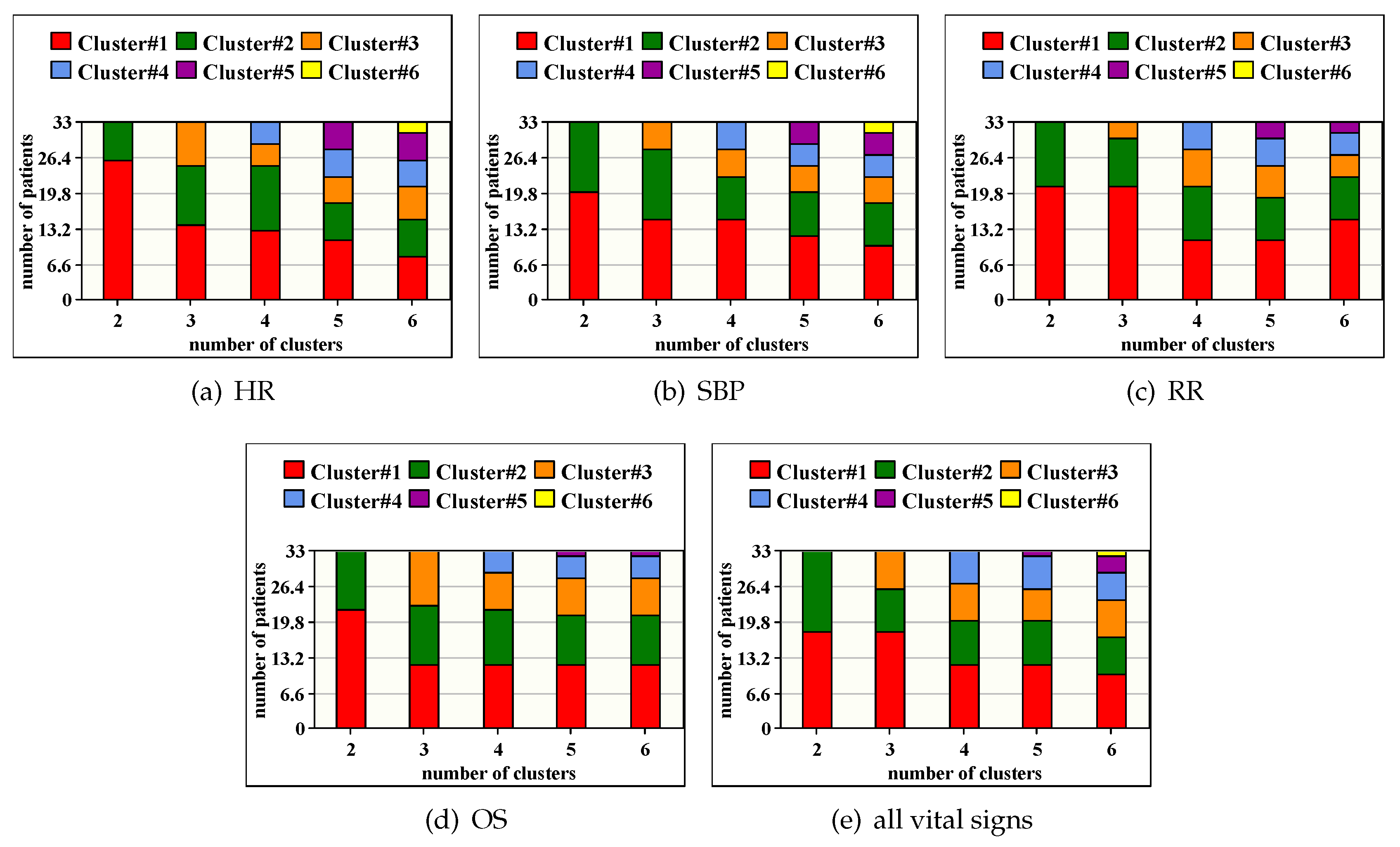 Sensors 20 01931 g005