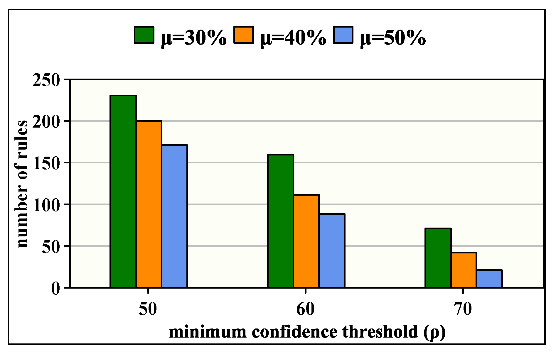 Sensors 20 01931 g010