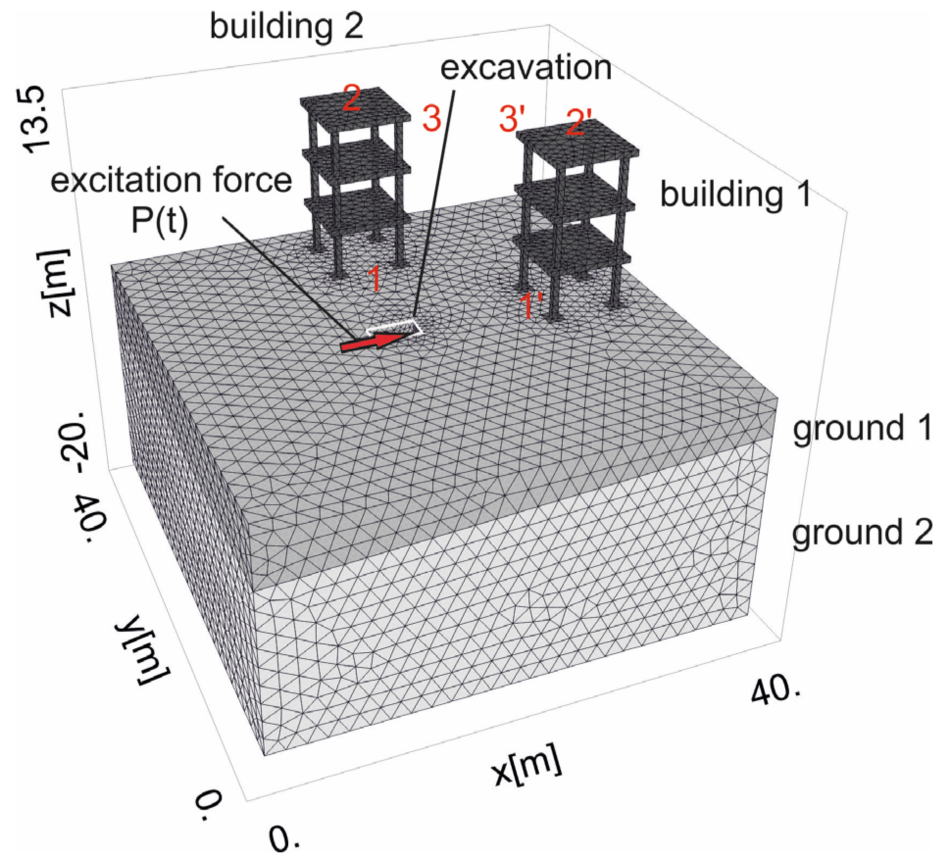 Sensors 20 01938 g003