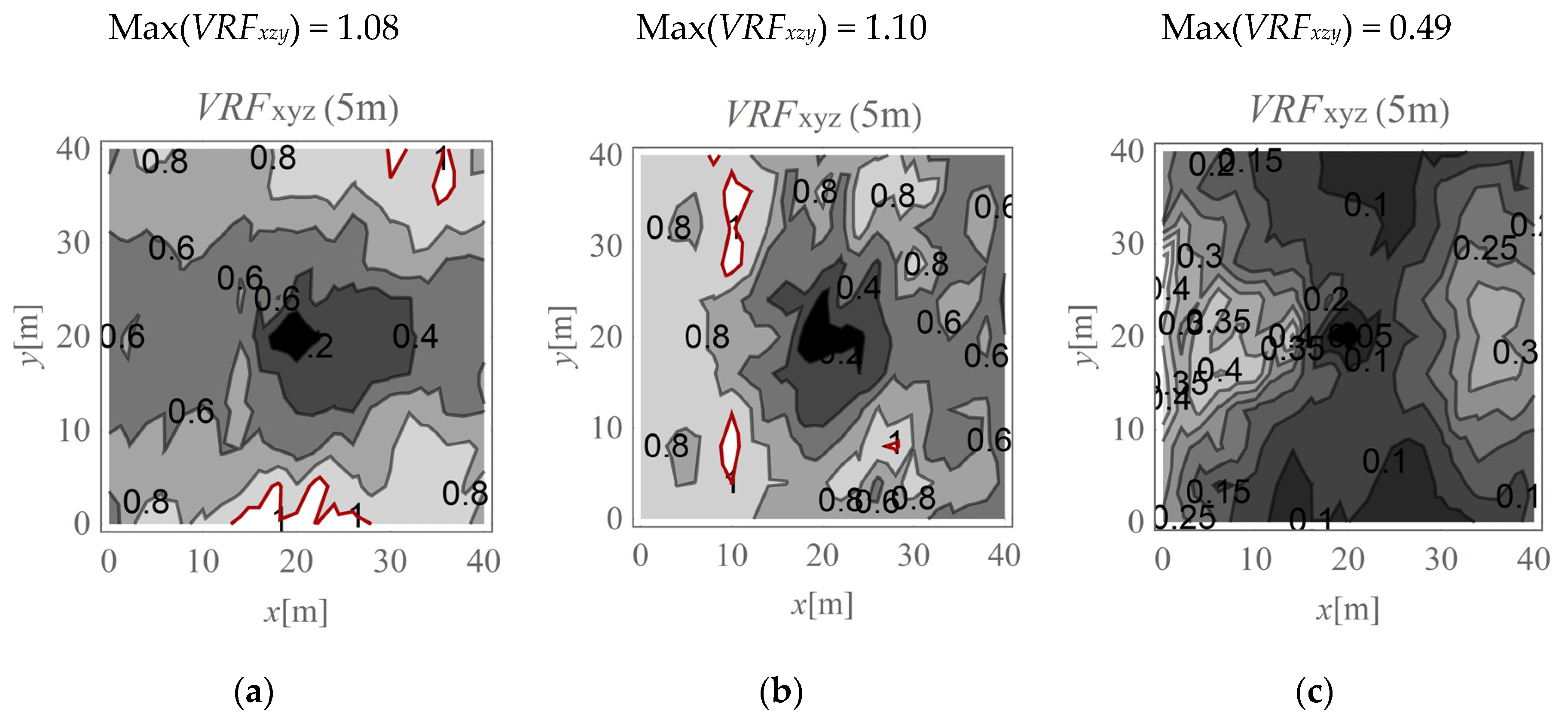 Sensors 20 01938 g013