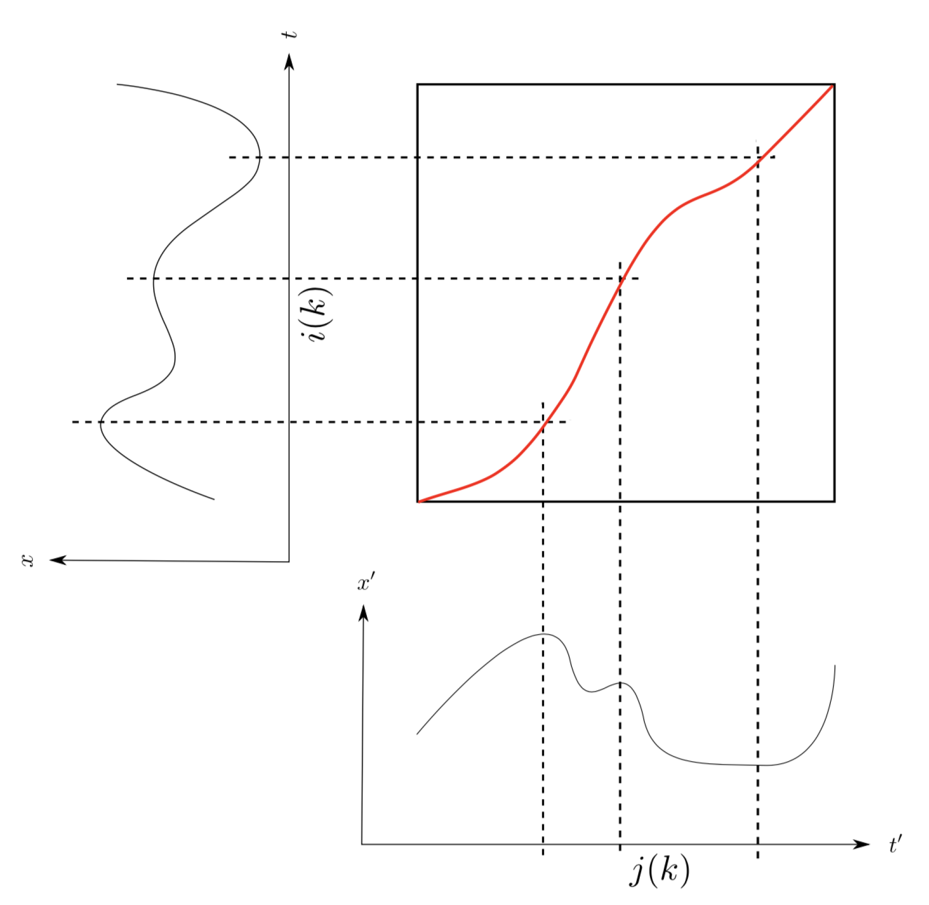 Sensors 20 01939 g002