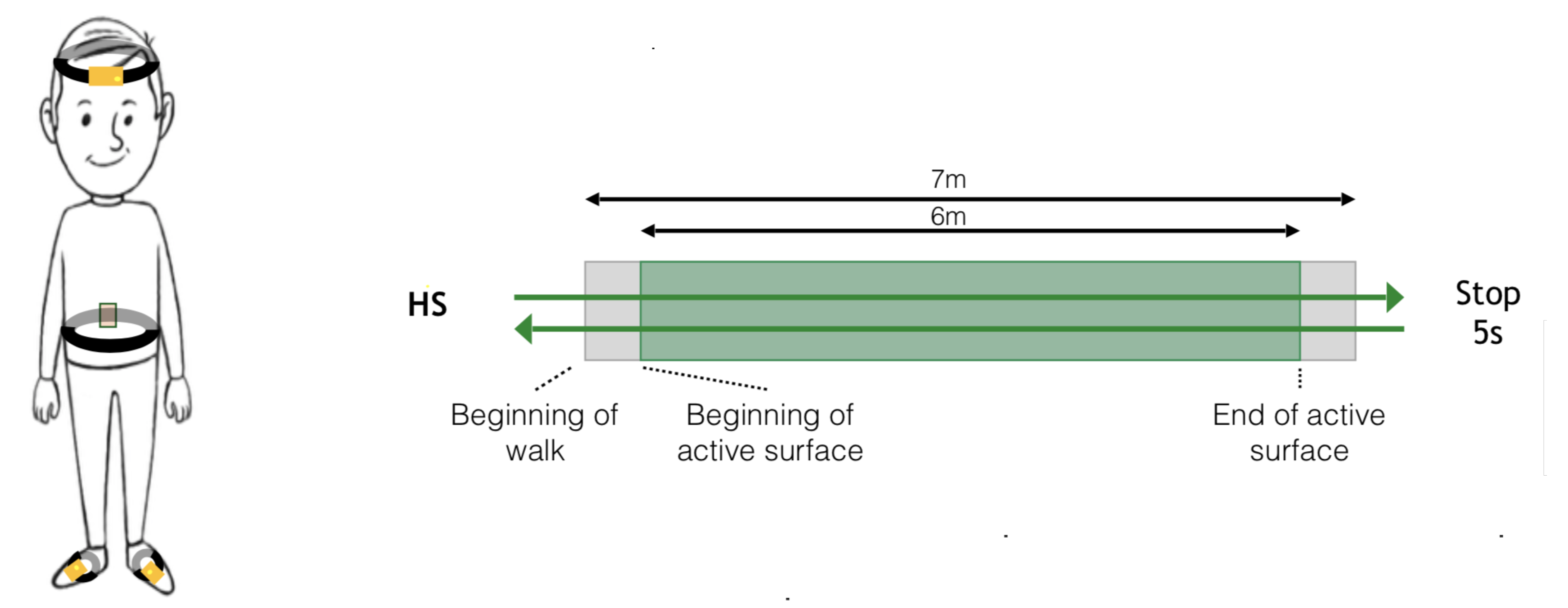 Sensors 20 01939 g003
