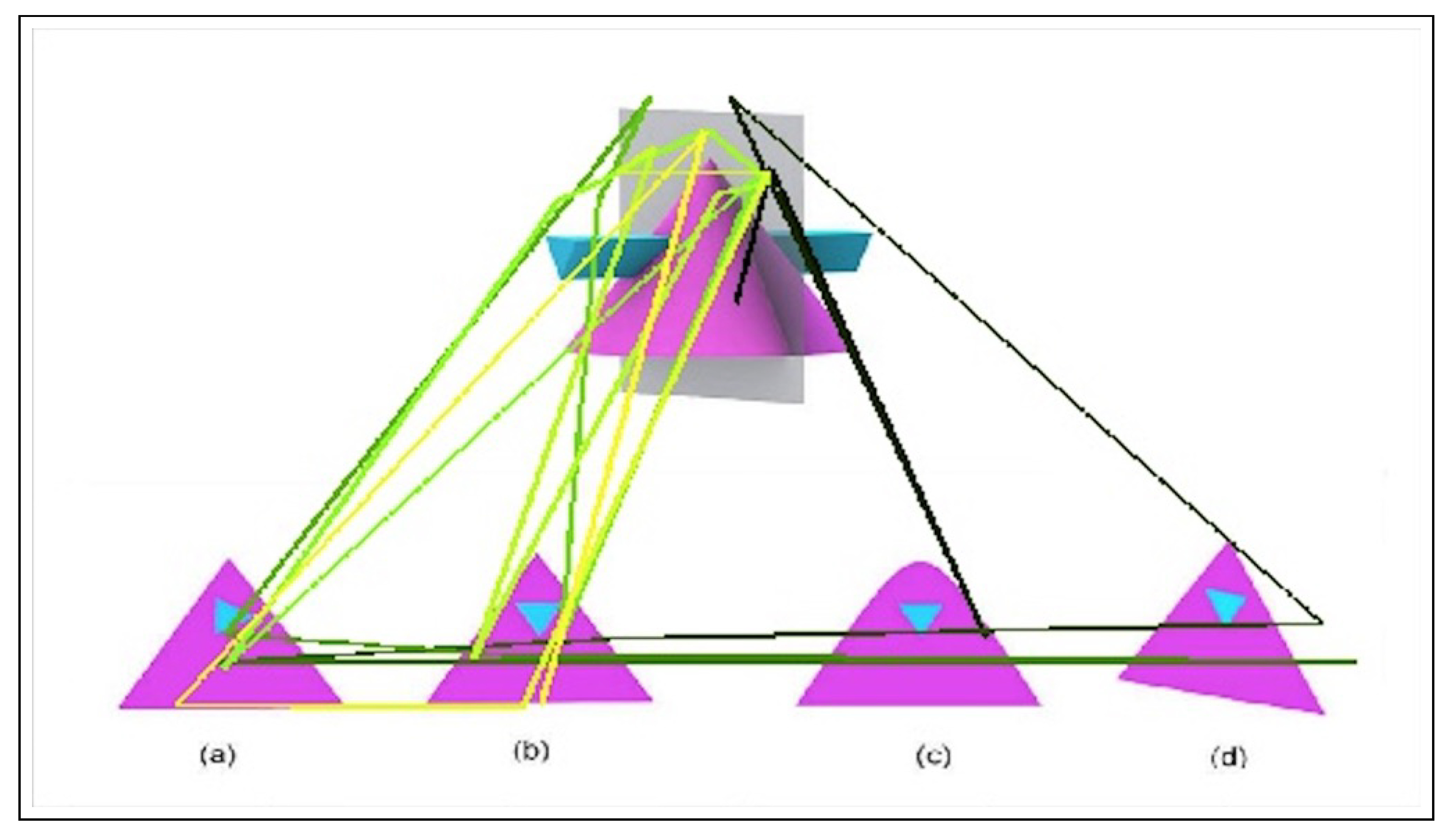 Sensors 20 01949 g001 Sensors 20 01949 g001