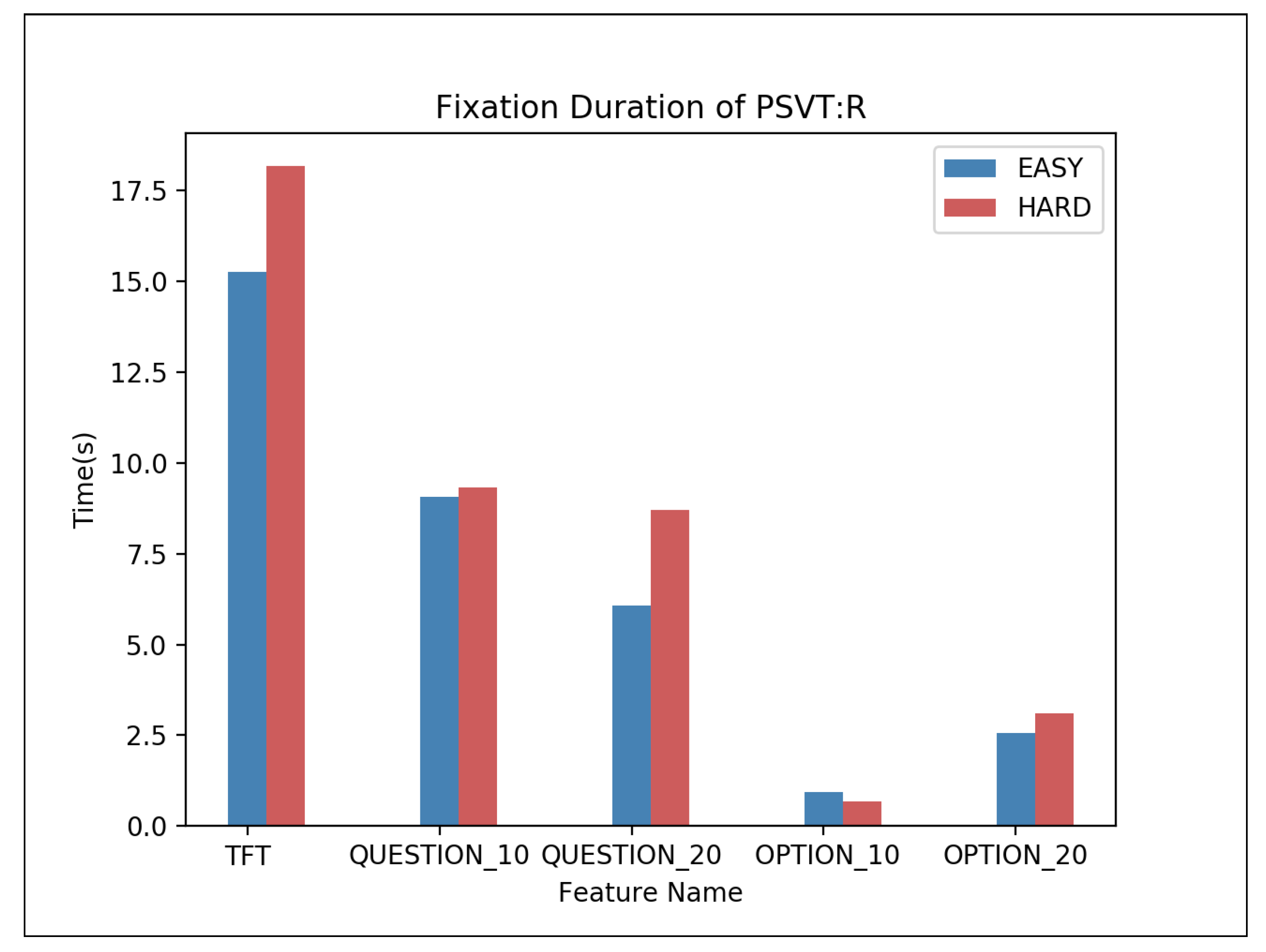 Sensors 20 01949 g003 Sensors 20 01949 g003