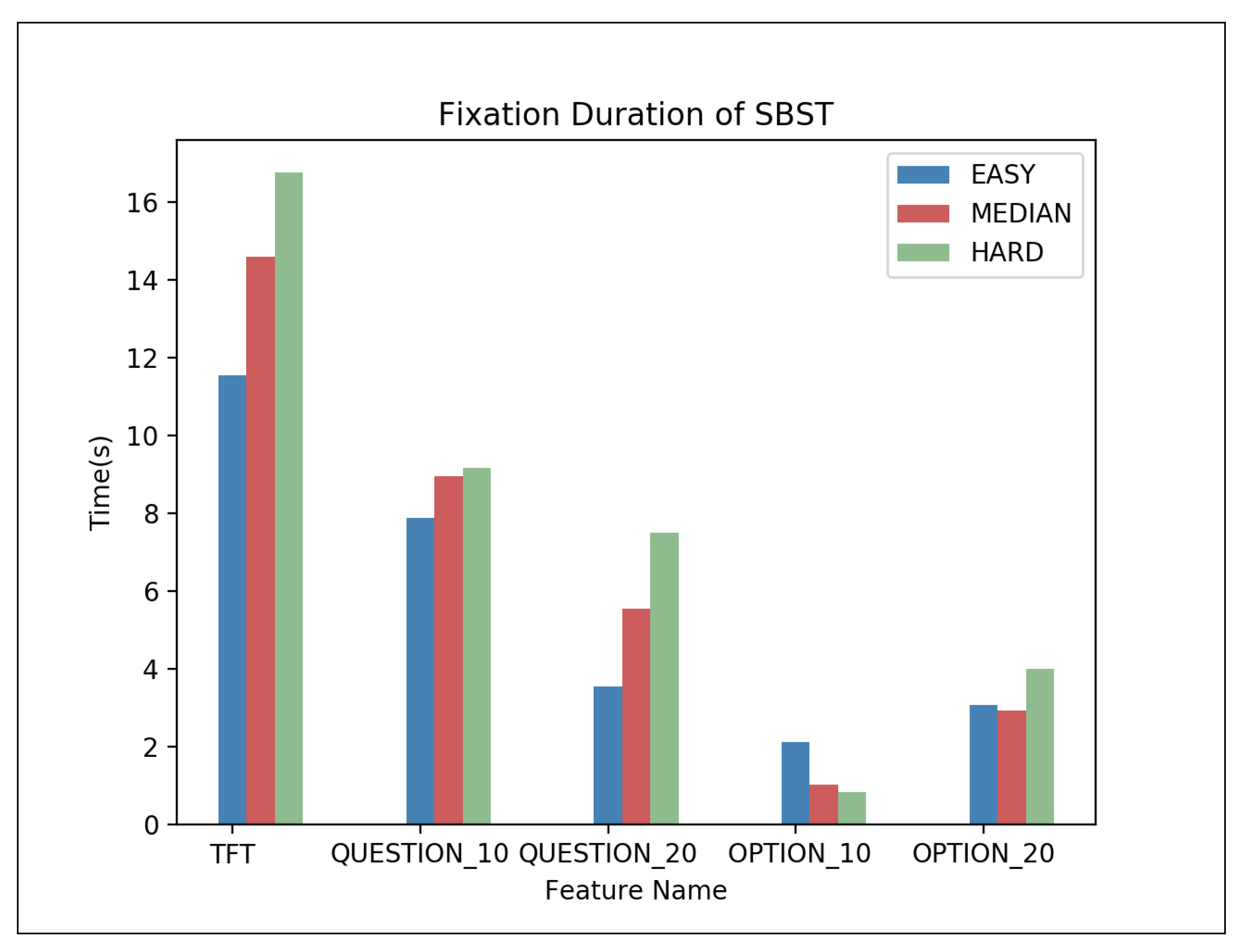 Sensors 20 01949 g004 Sensors 20 01949 g004