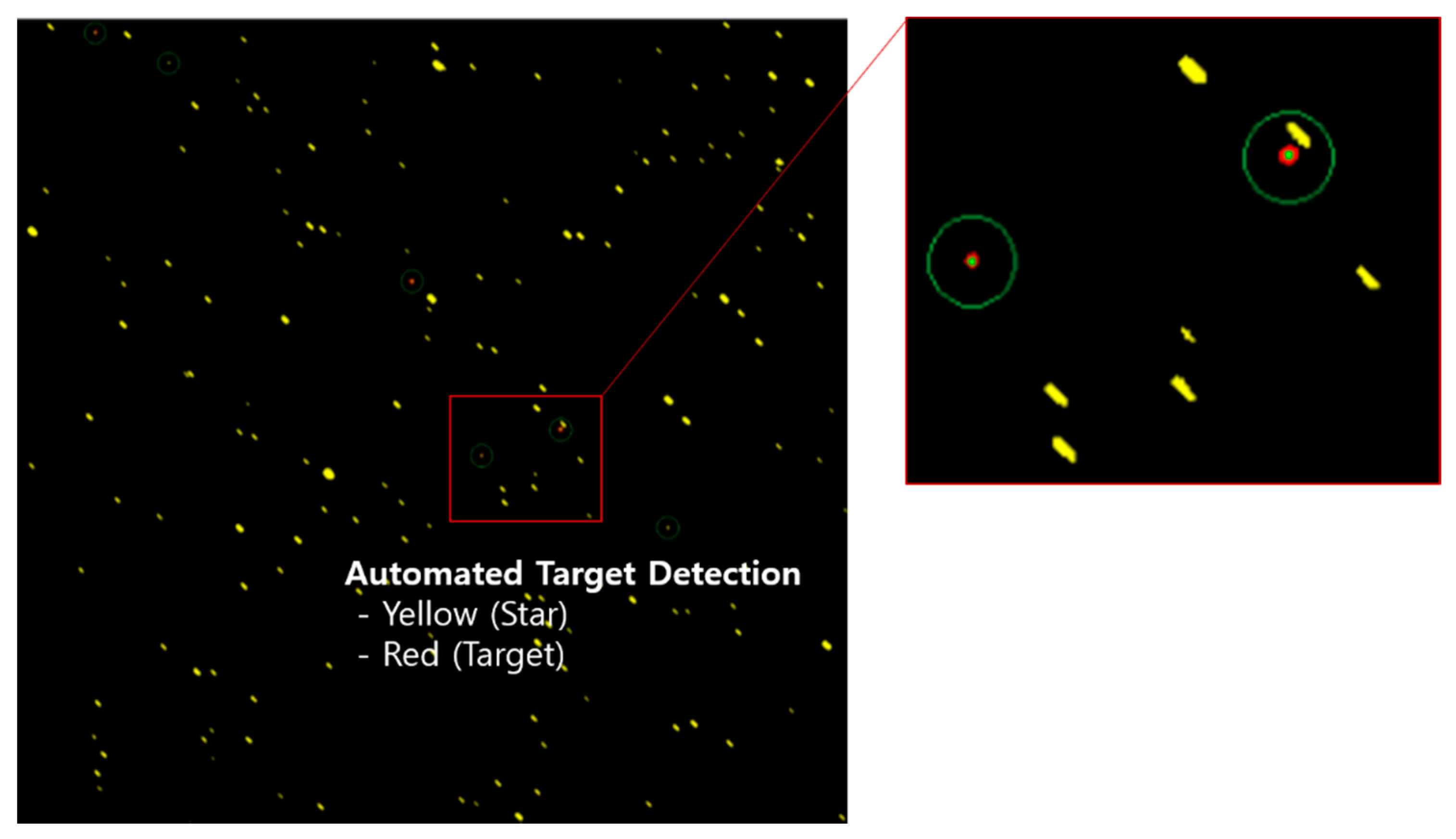 Sensors 20 01950 g003