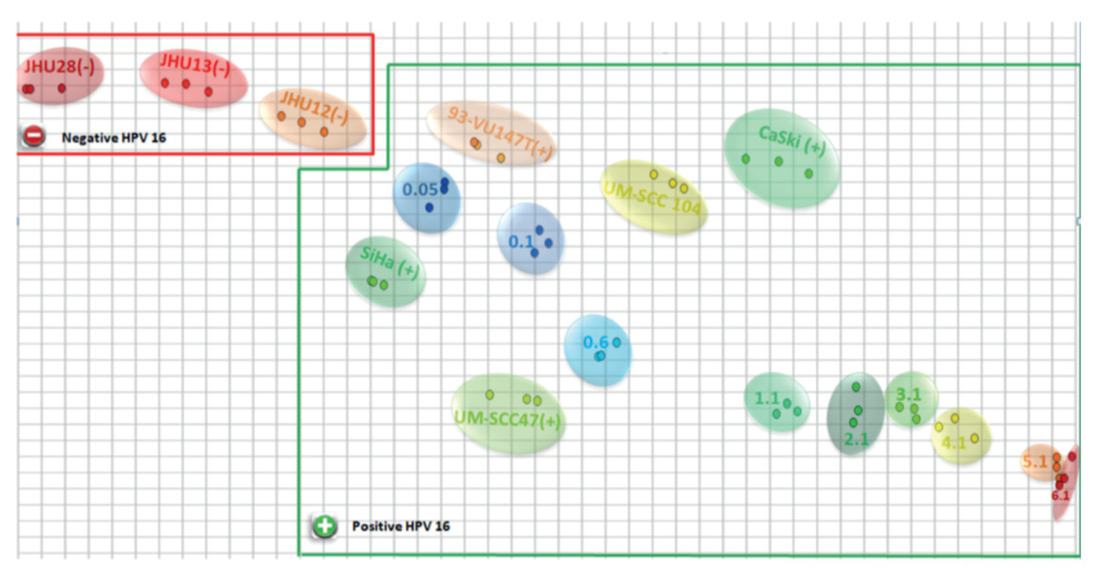Sensors 20 01951 g006