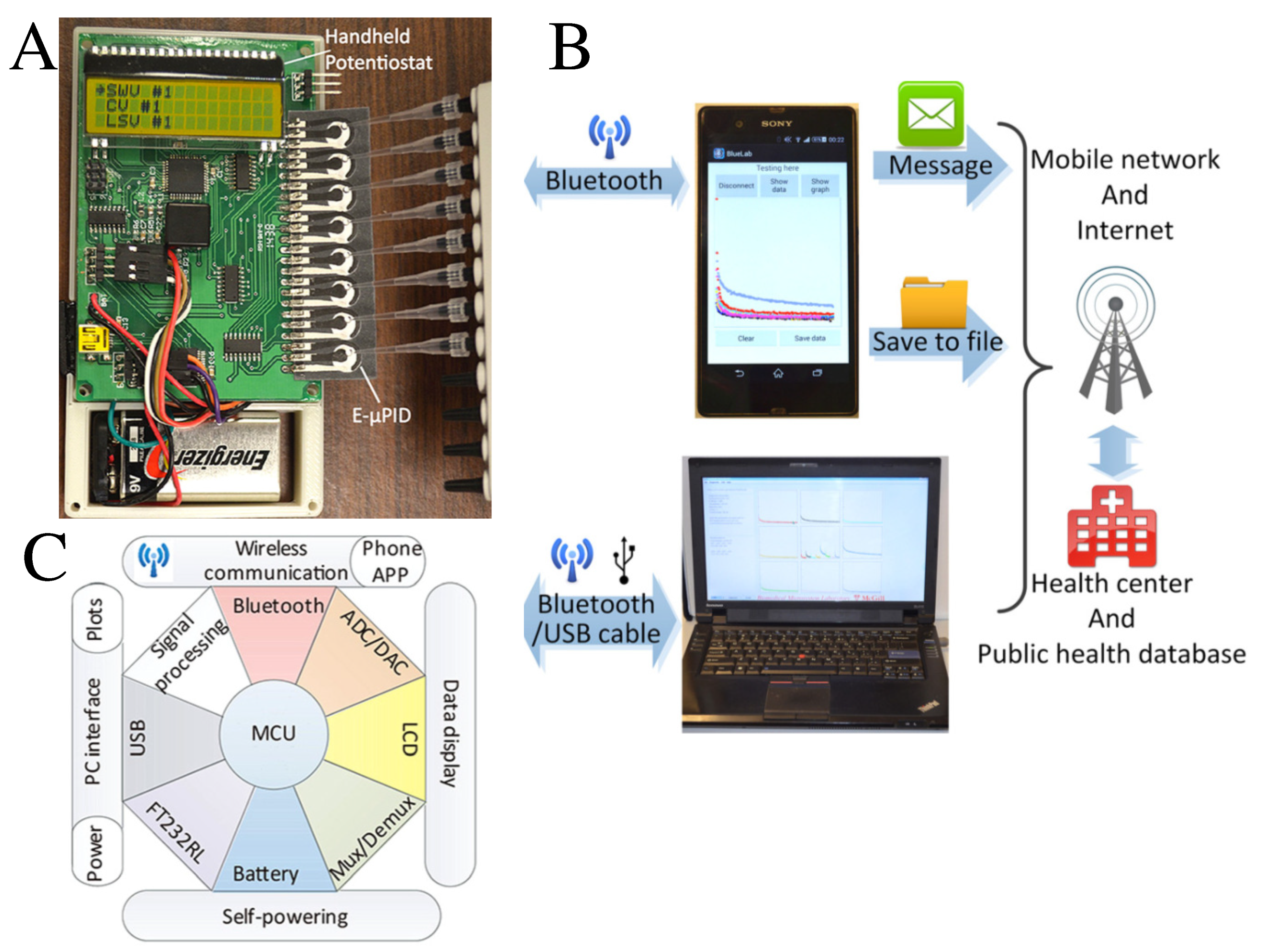 Sensors 20 01951 g008