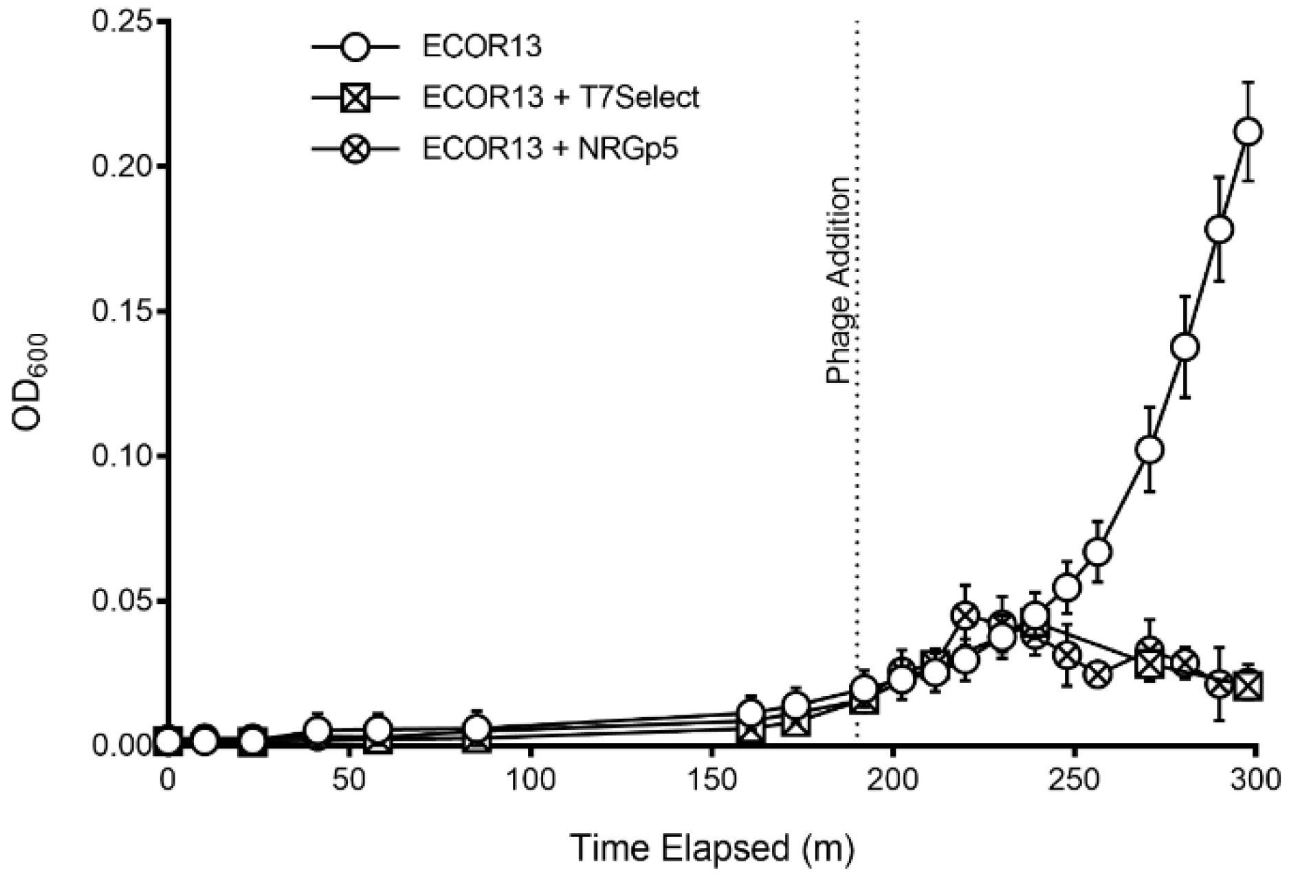 Sensors 20 01953 g002