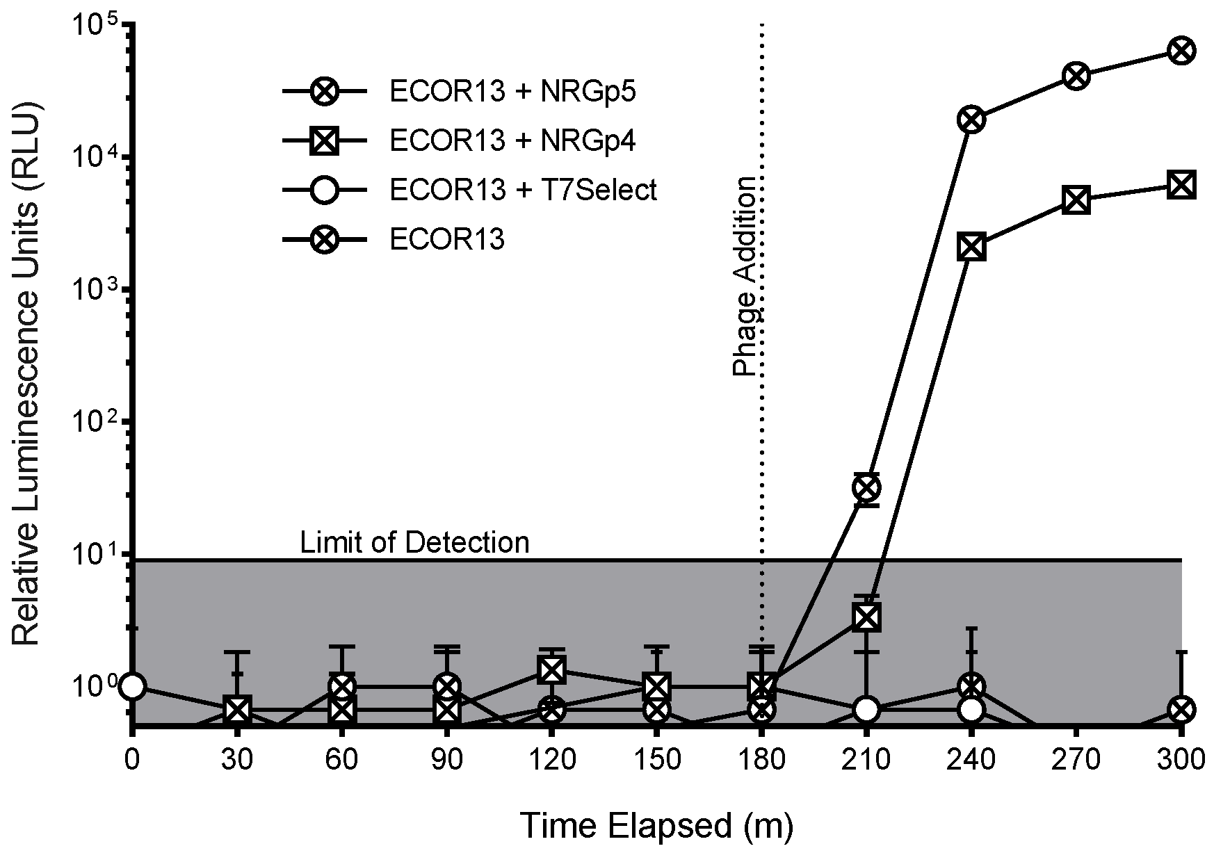 Sensors 20 01953 g003