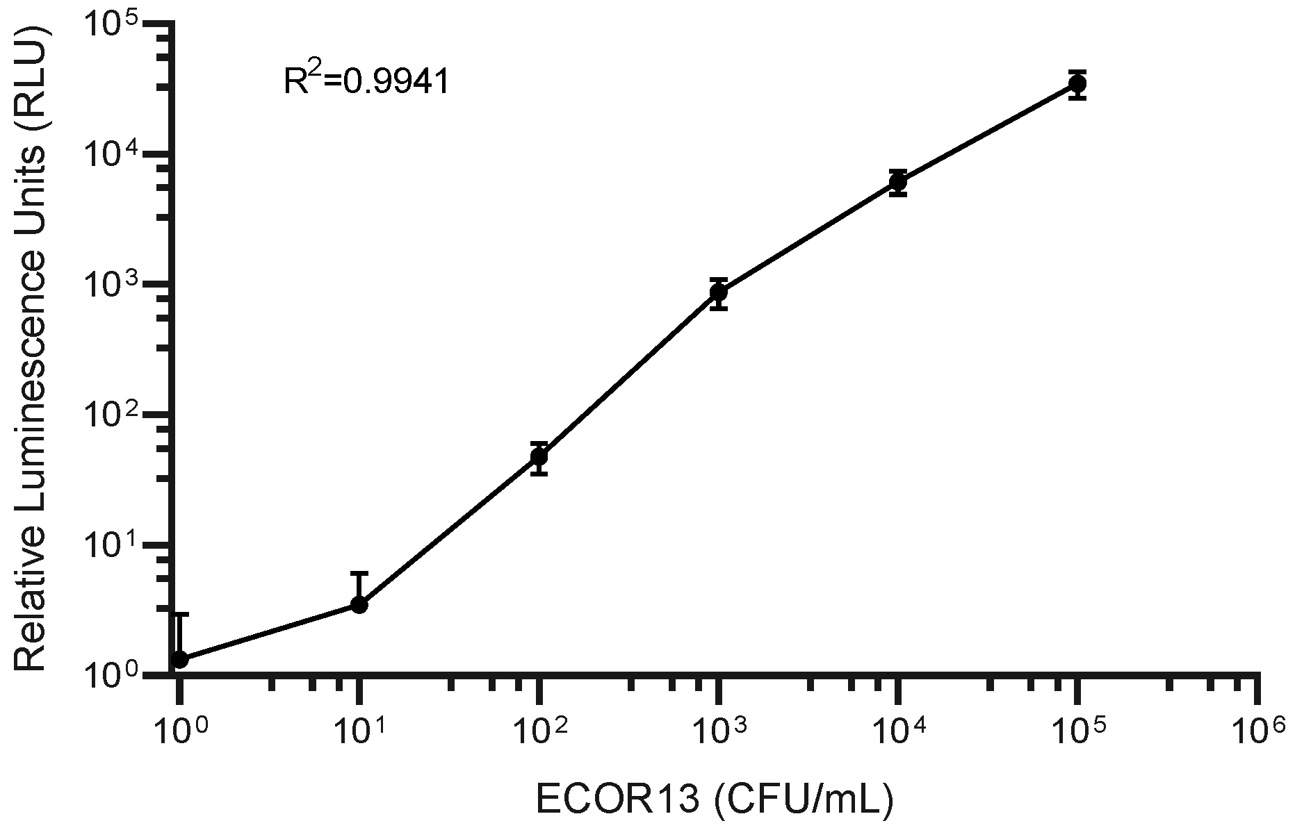 Sensors 20 01953 g004