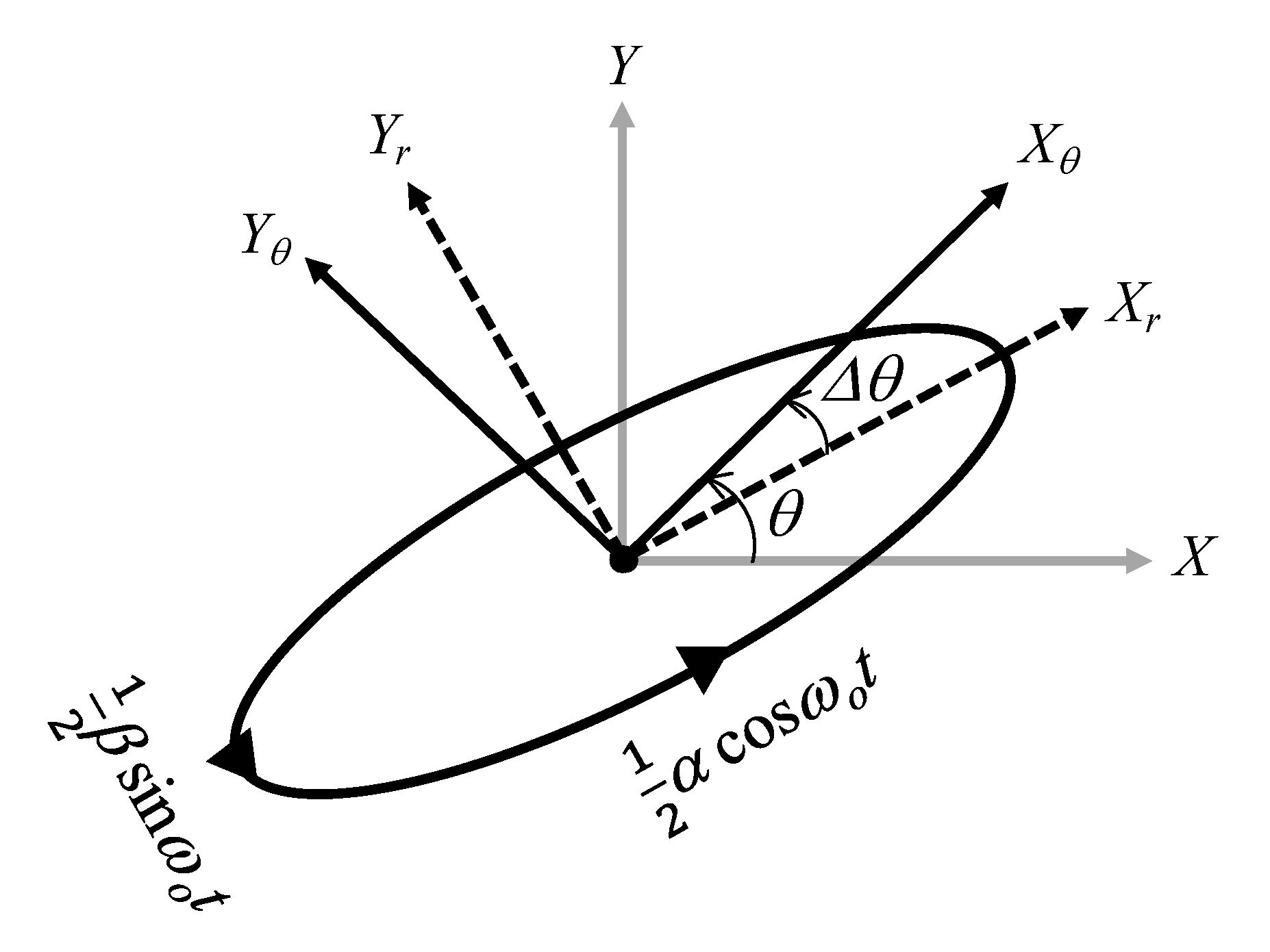 Sensors 20 01954 g010