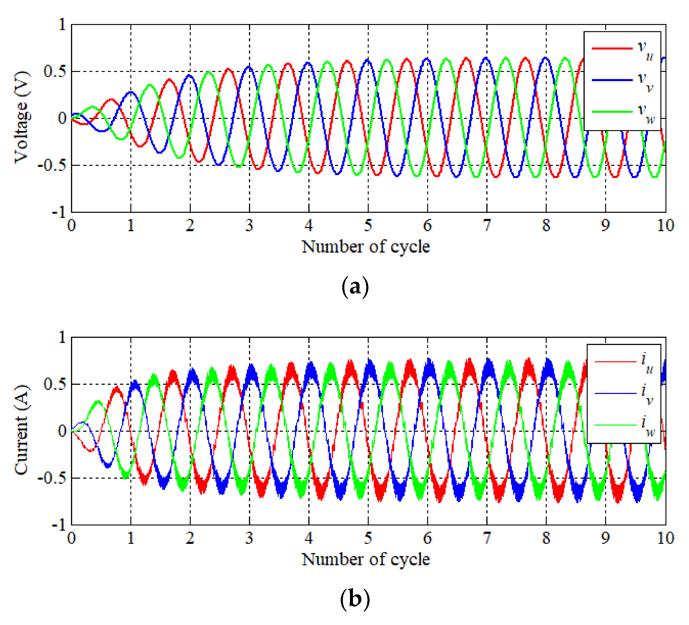 Sensors 20 01954 g016a
