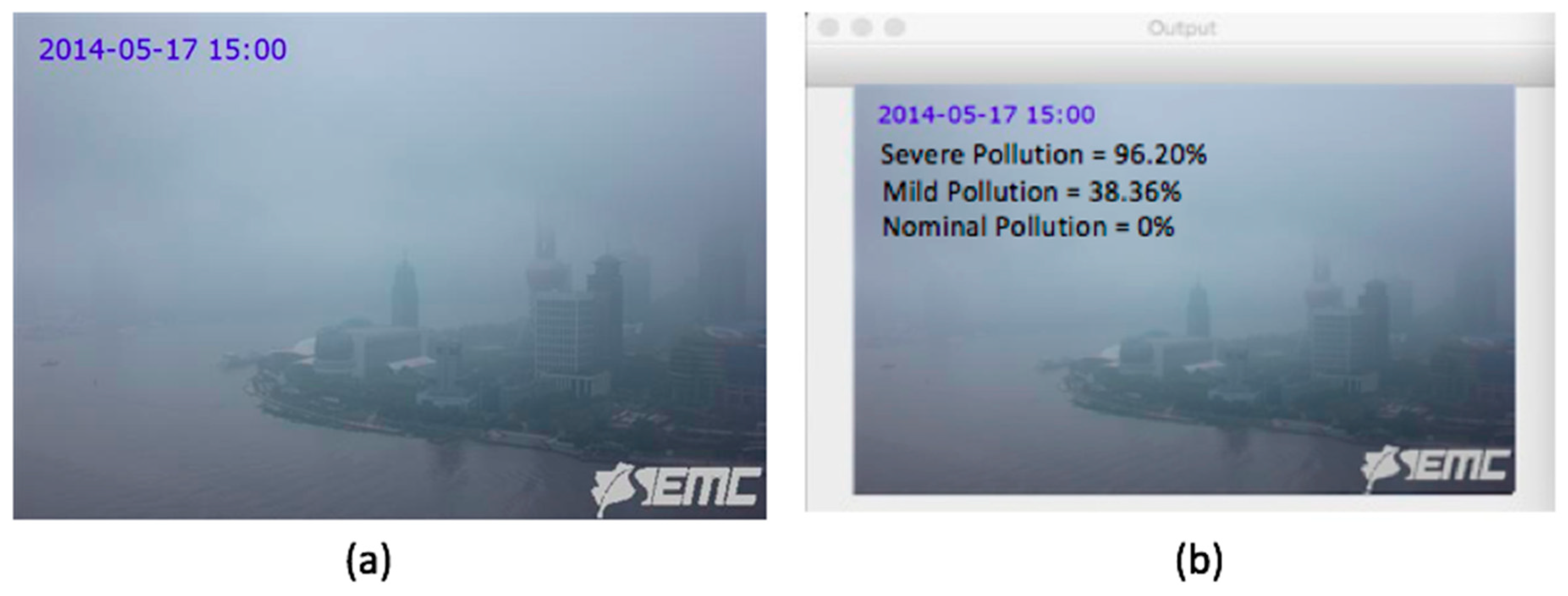 Sensors 20 01956 g002