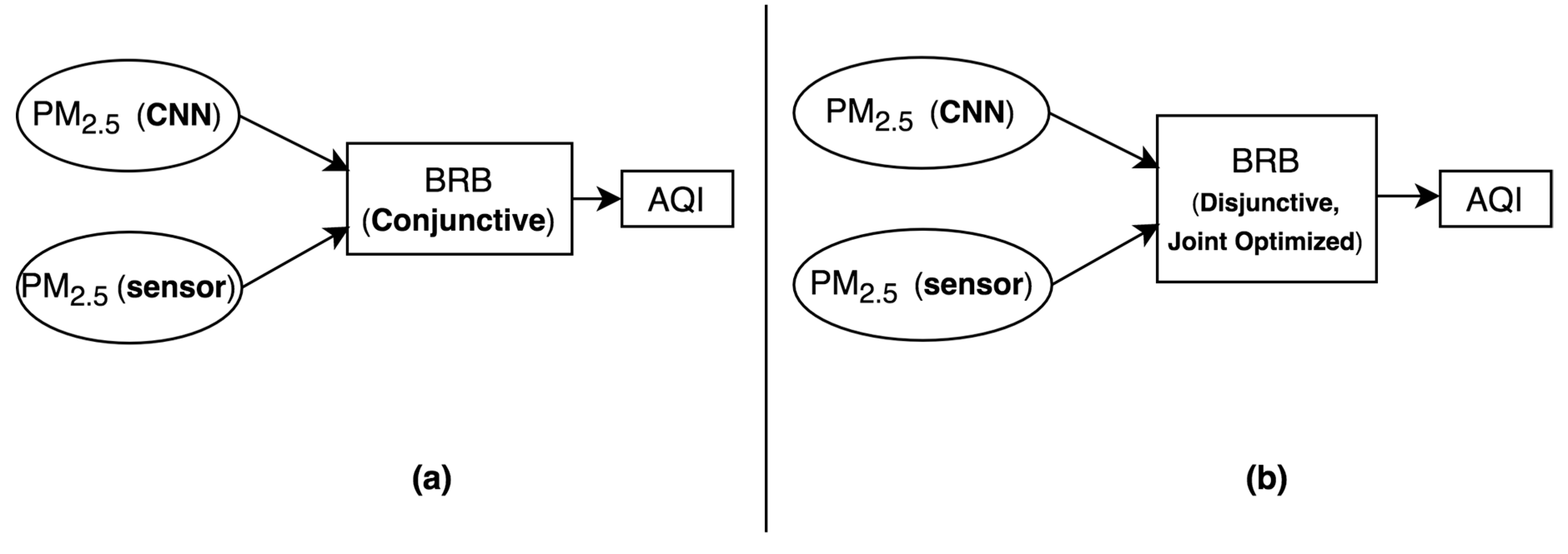 Sensors 20 01956 g004