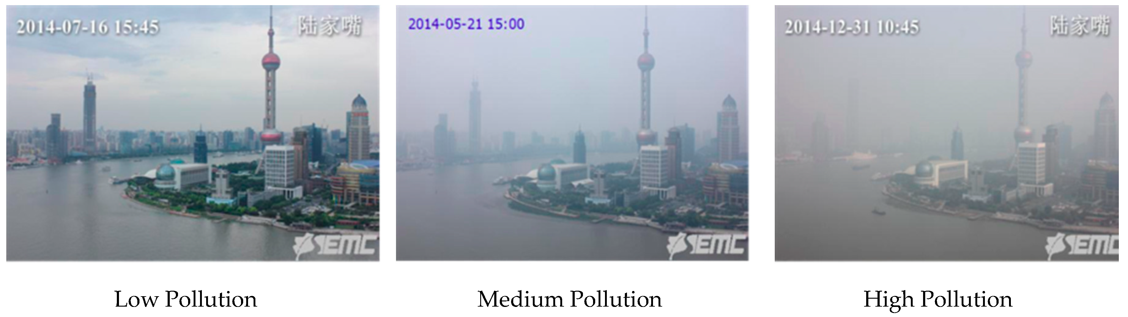 Sensors 20 01956 g006