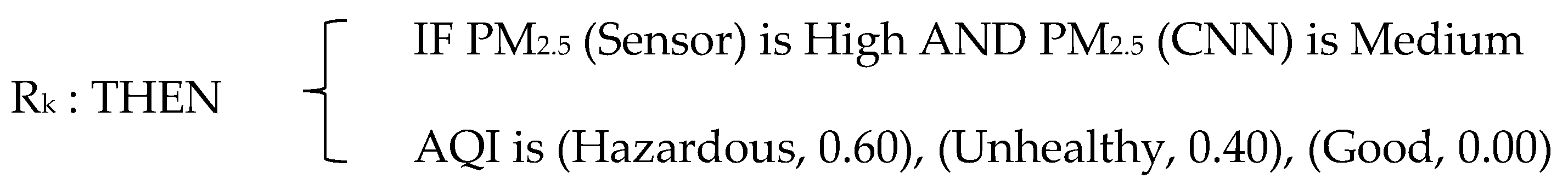 Sensors 20 01956 i001