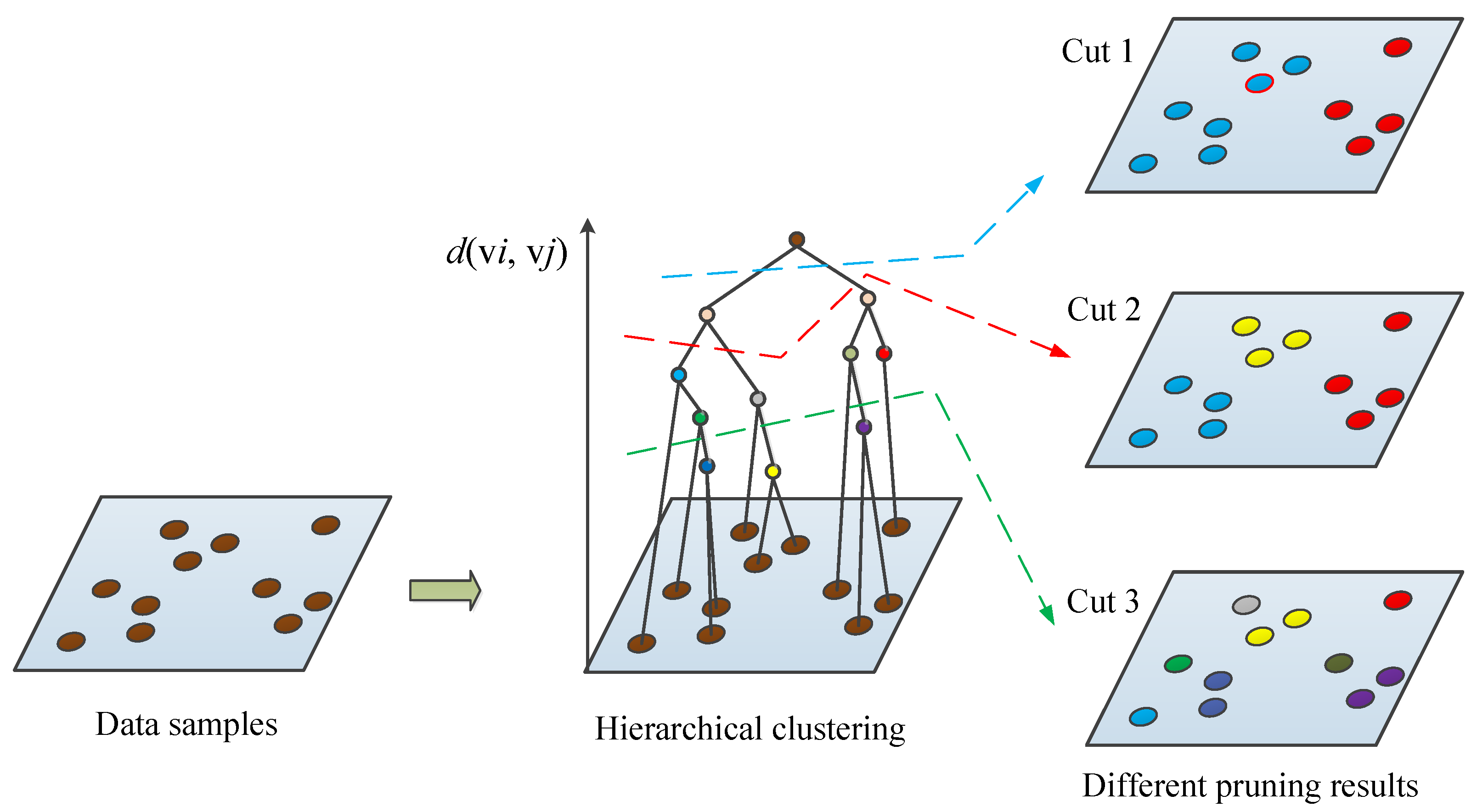 Sensors 20 01957 g003 Sensors 20 01957 g003