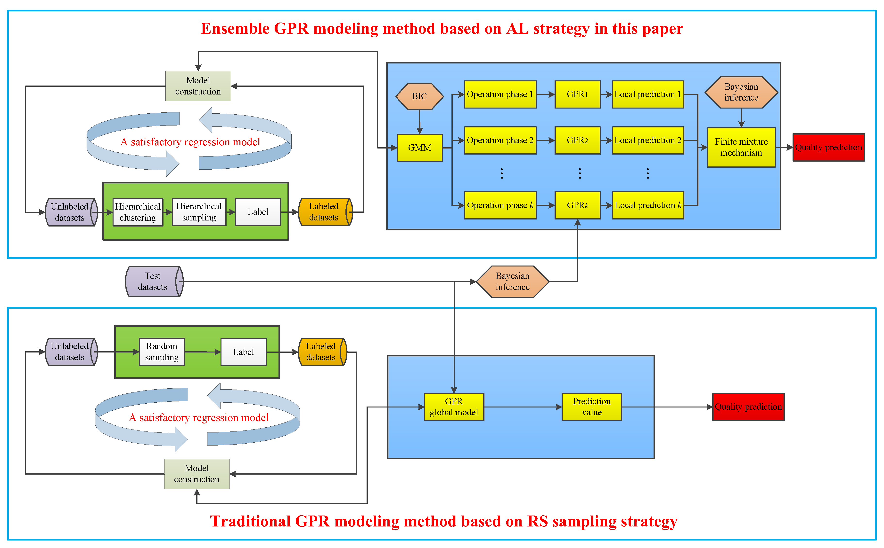 Sensors 20 01957 g004 Sensors 20 01957 g004