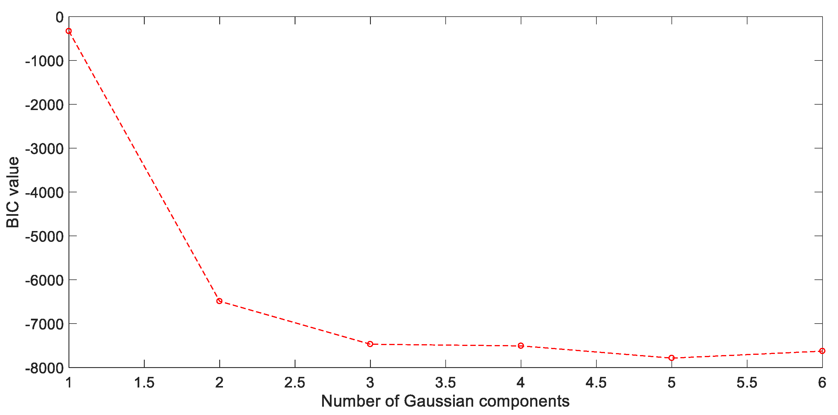 Sensors 20 01957 g010 Sensors 20 01957 g010